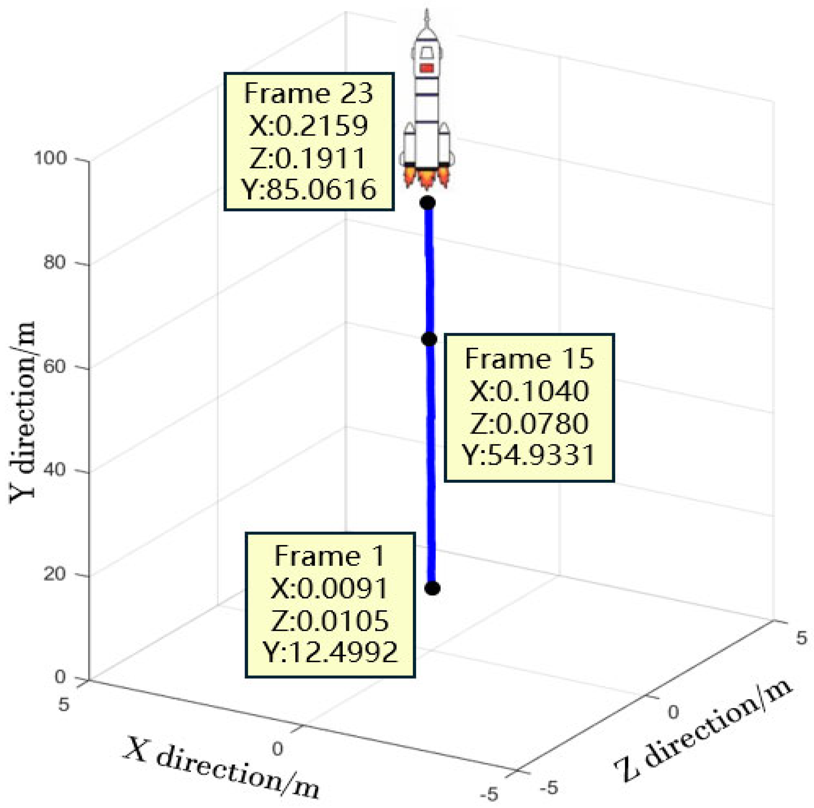 Applsci 15 02651 g012