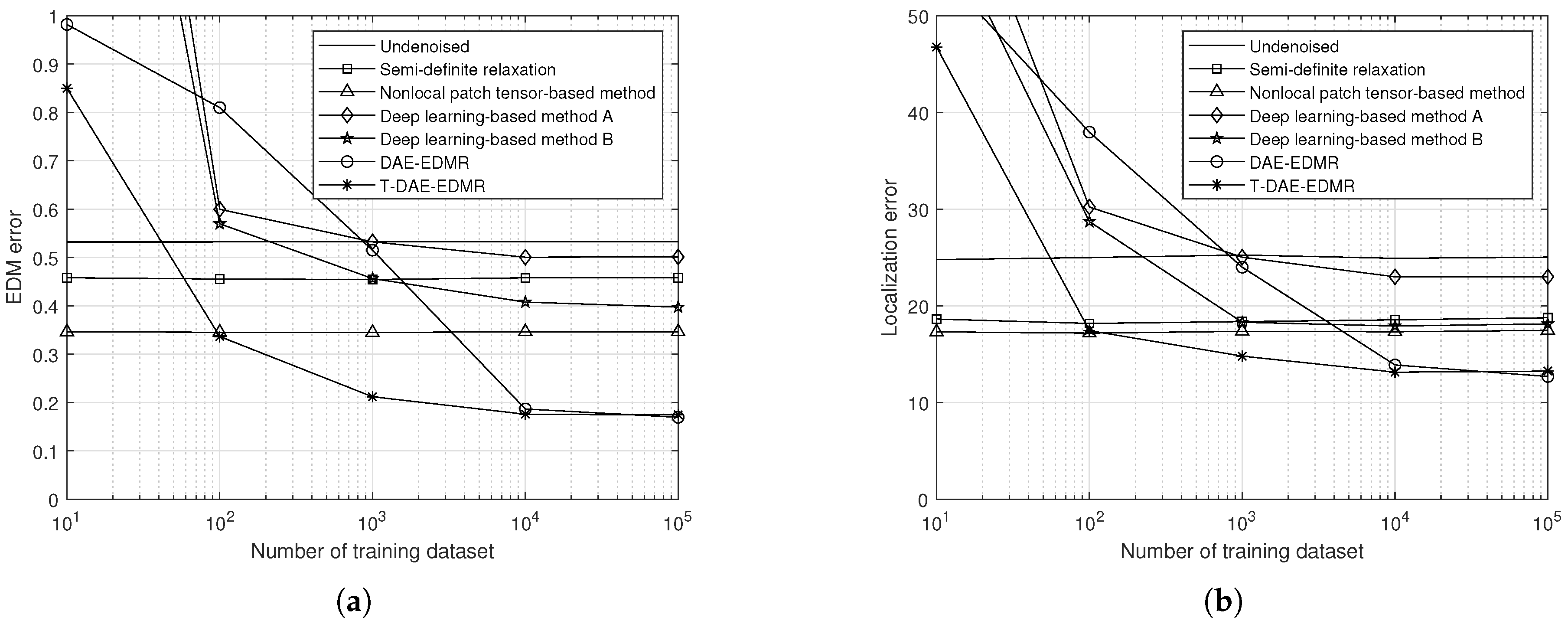 Applsci 15 02656 g002