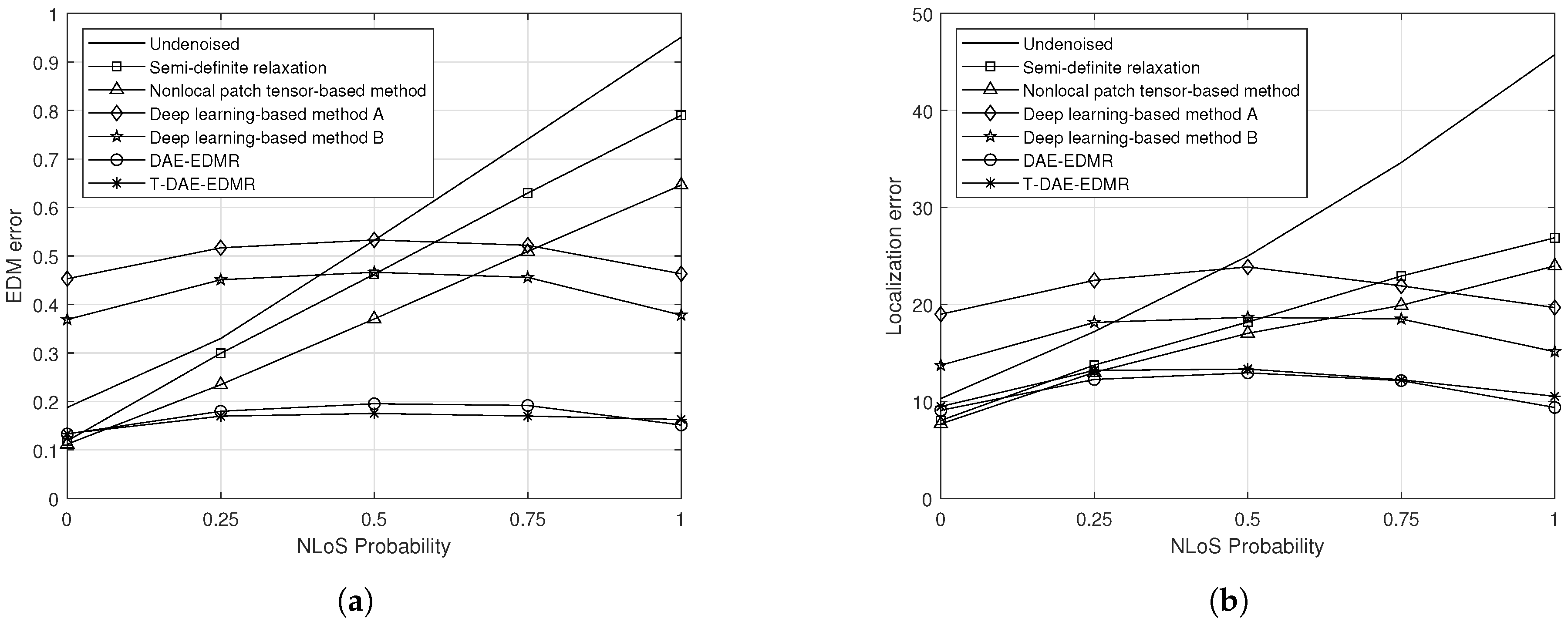 Applsci 15 02656 g003