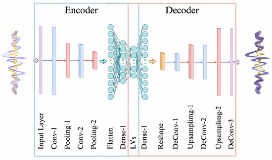 Applsci 15 02662 g003
