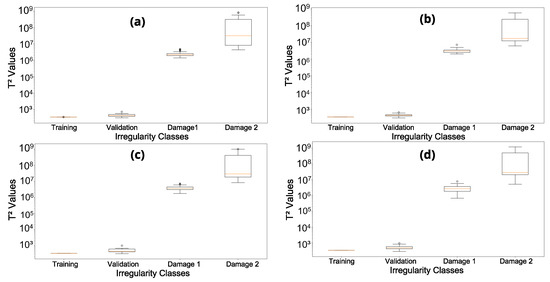 Applsci 15 02662 g017