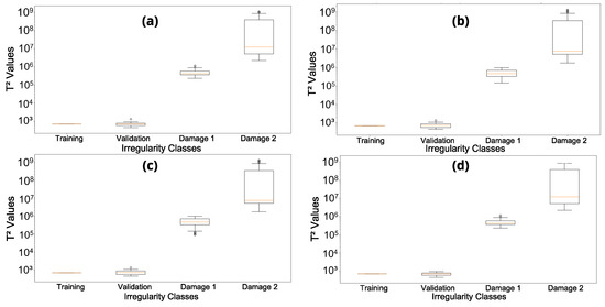 Applsci 15 02662 g018