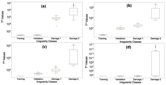 Applsci 15 02662 g019