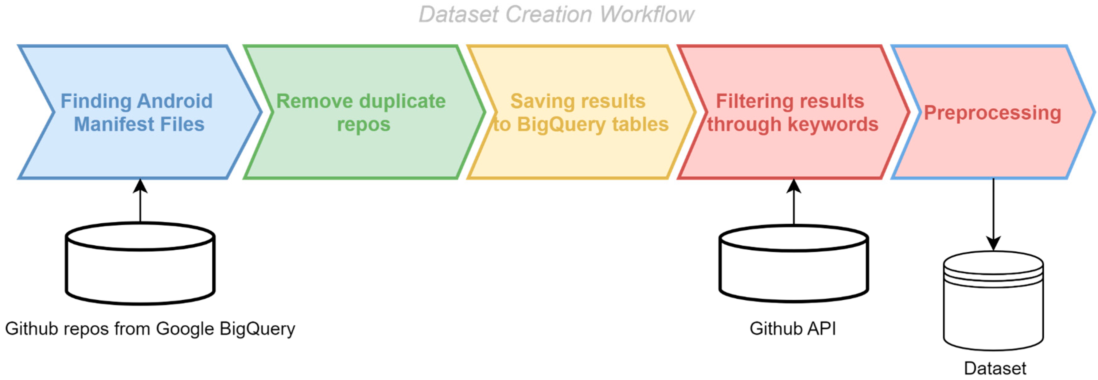 Applsci 15 02665 g001