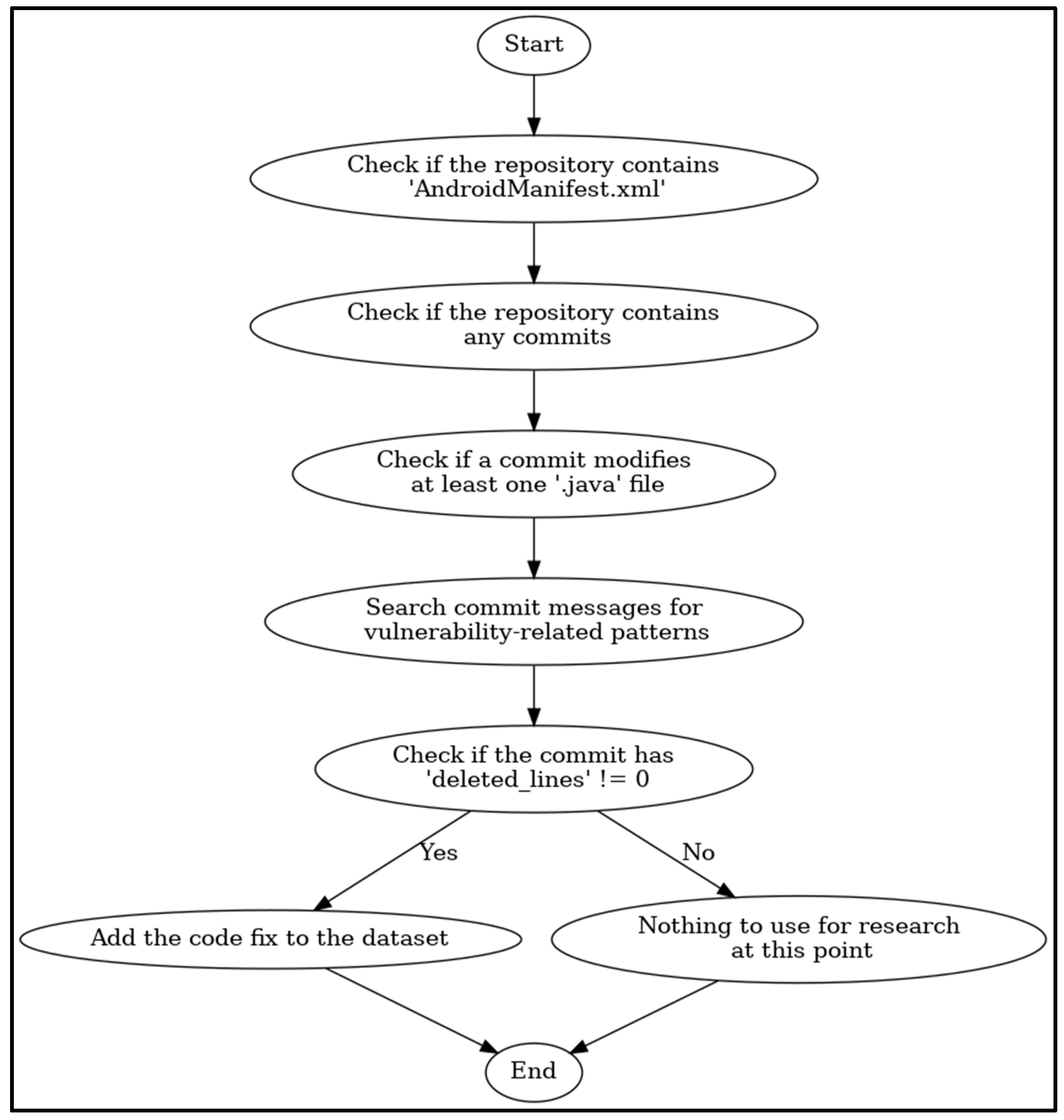 Applsci 15 02665 g002