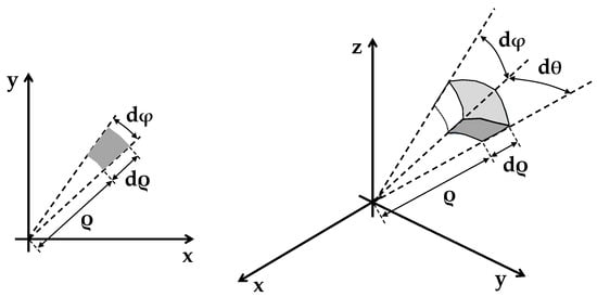 Applsci 15 02675 g0a1