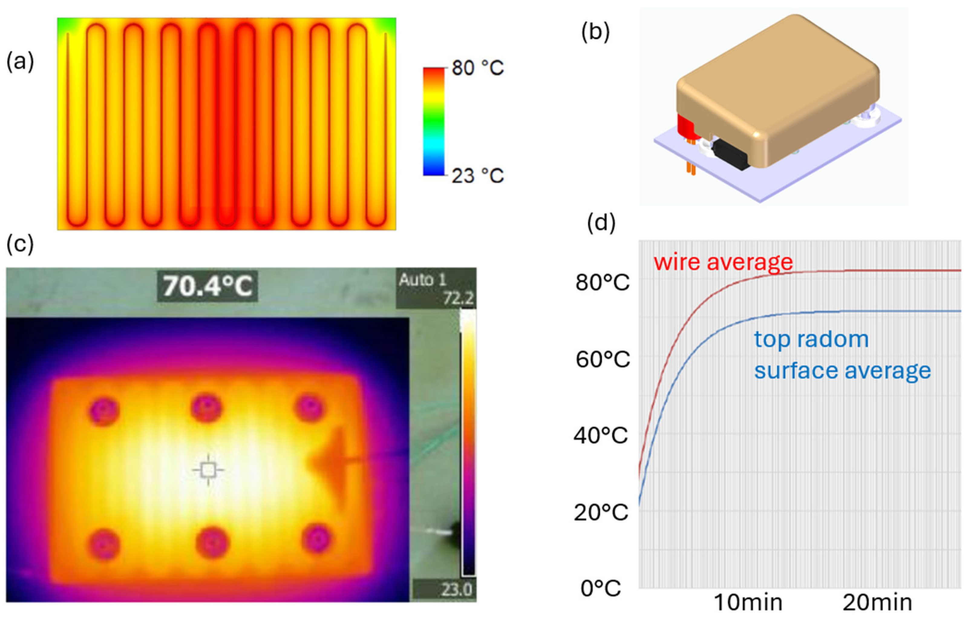 Applsci 15 02676 g003