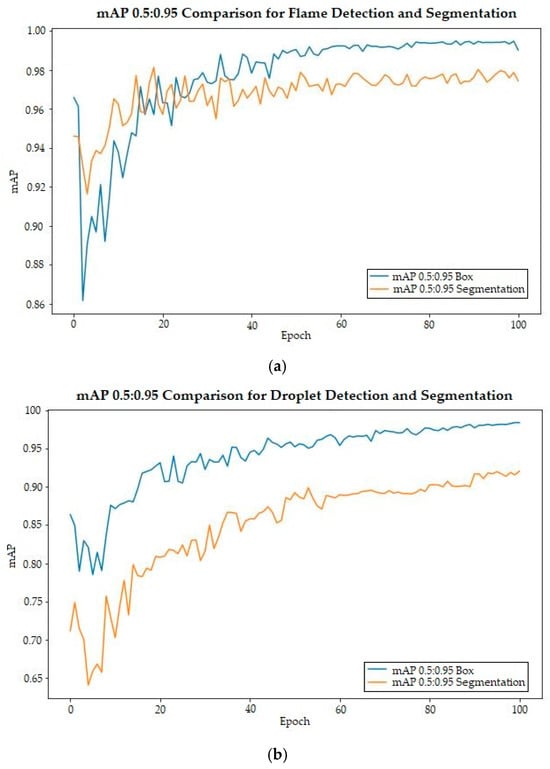 Applsci 15 02678 g006