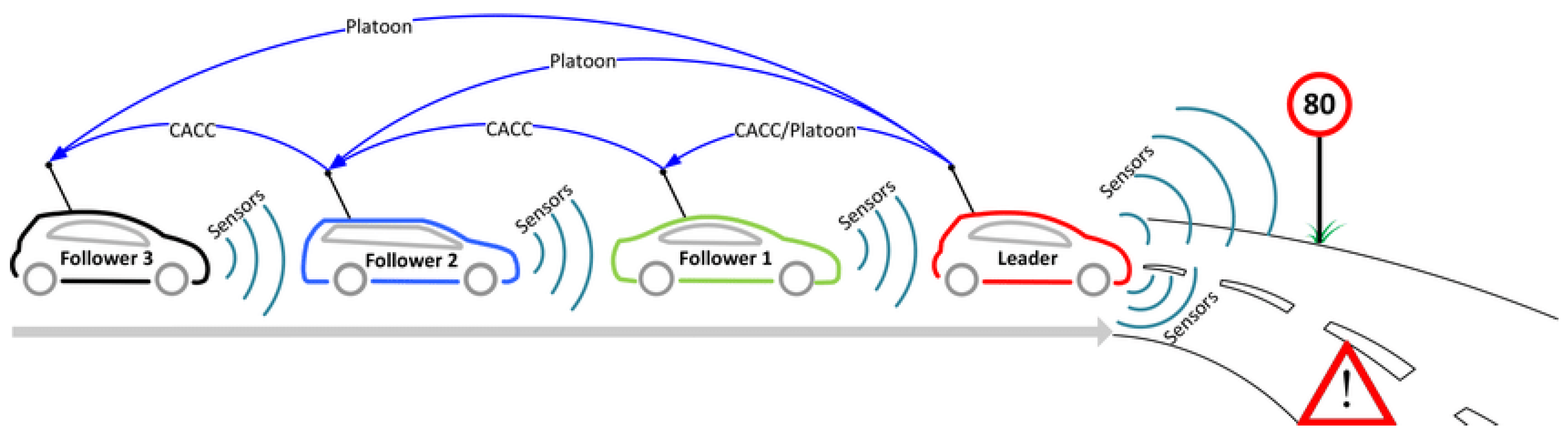 Applsci 15 02682 g001