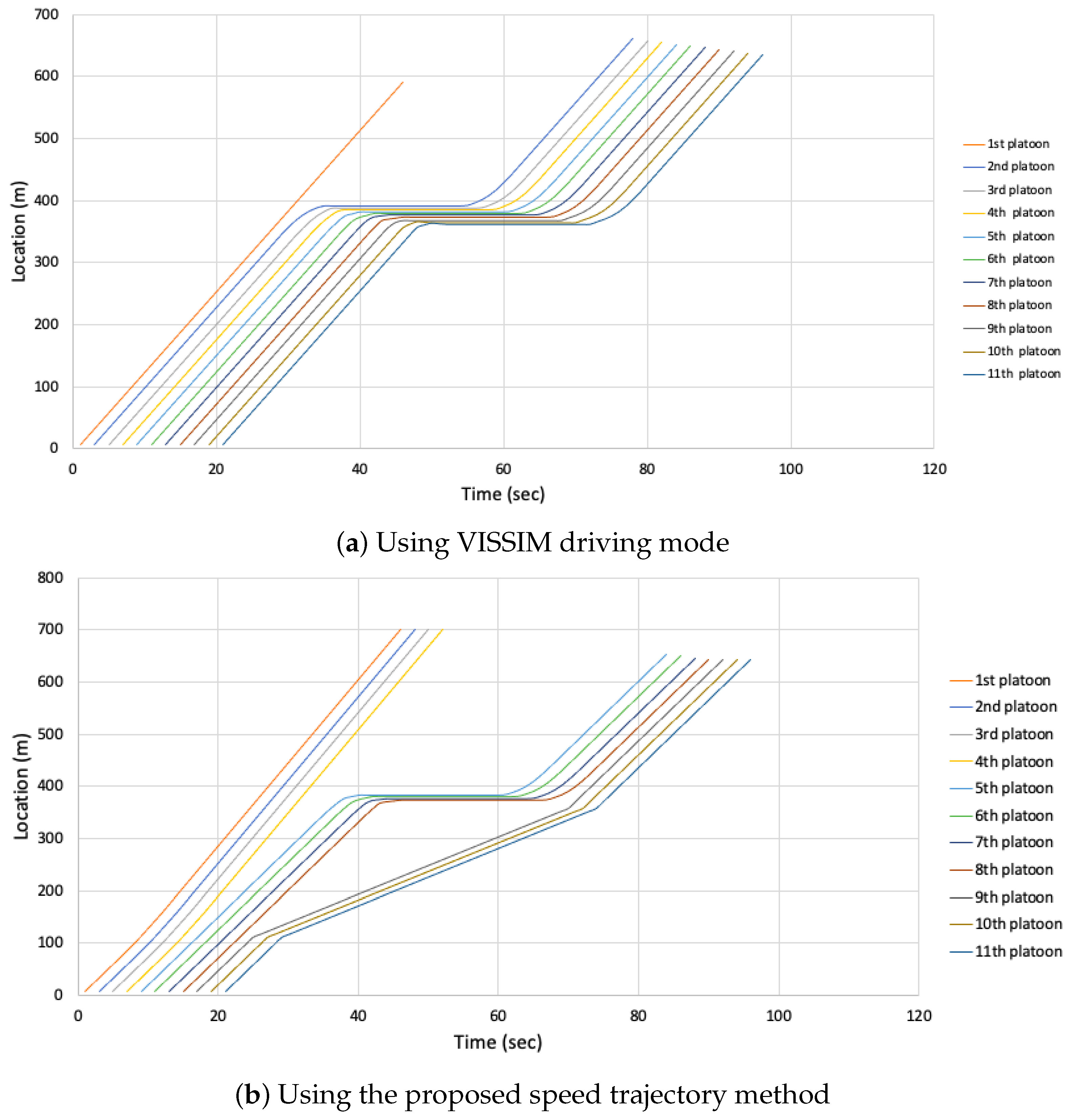 Applsci 15 02682 g006