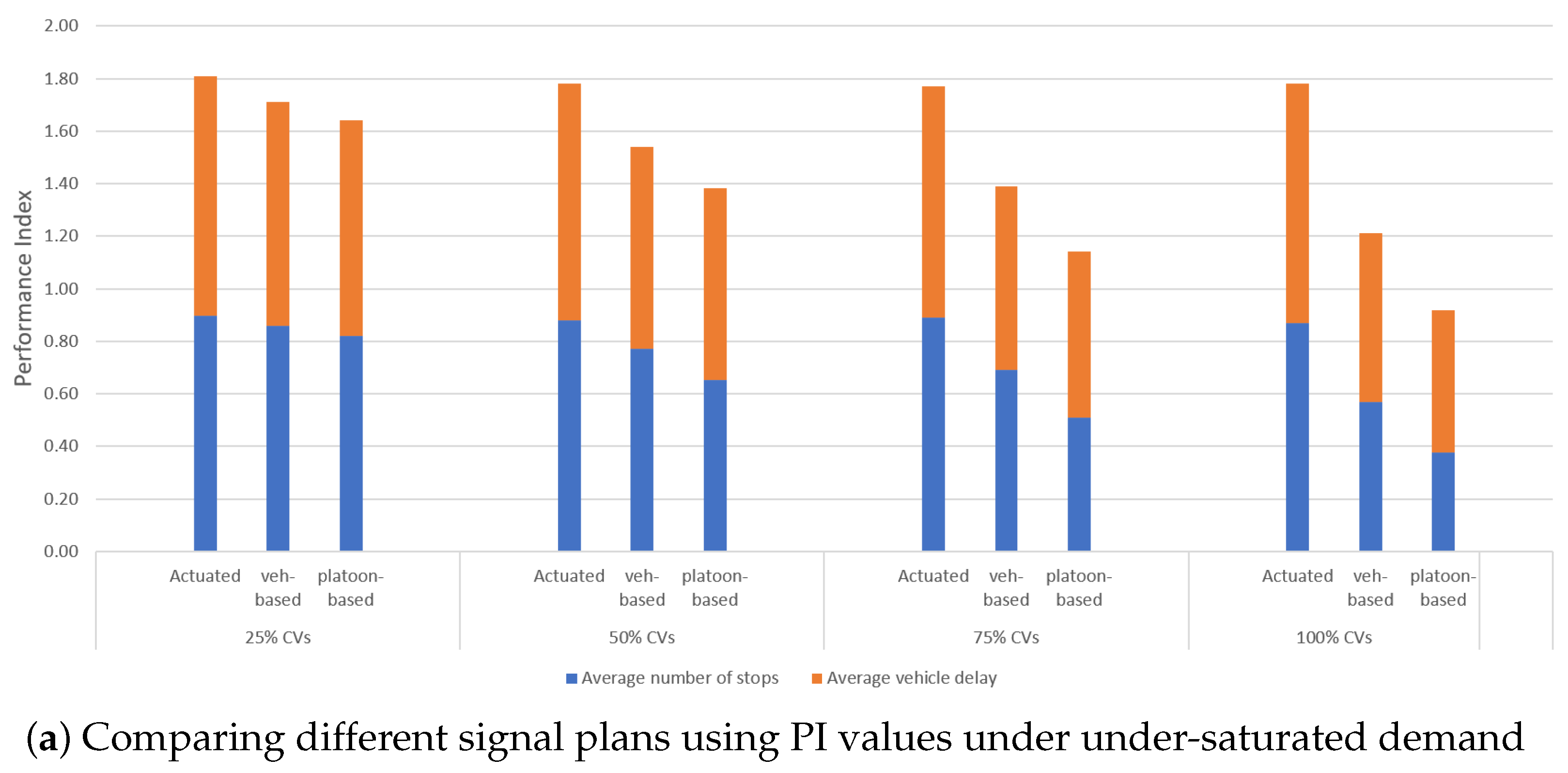 Applsci 15 02682 g008a