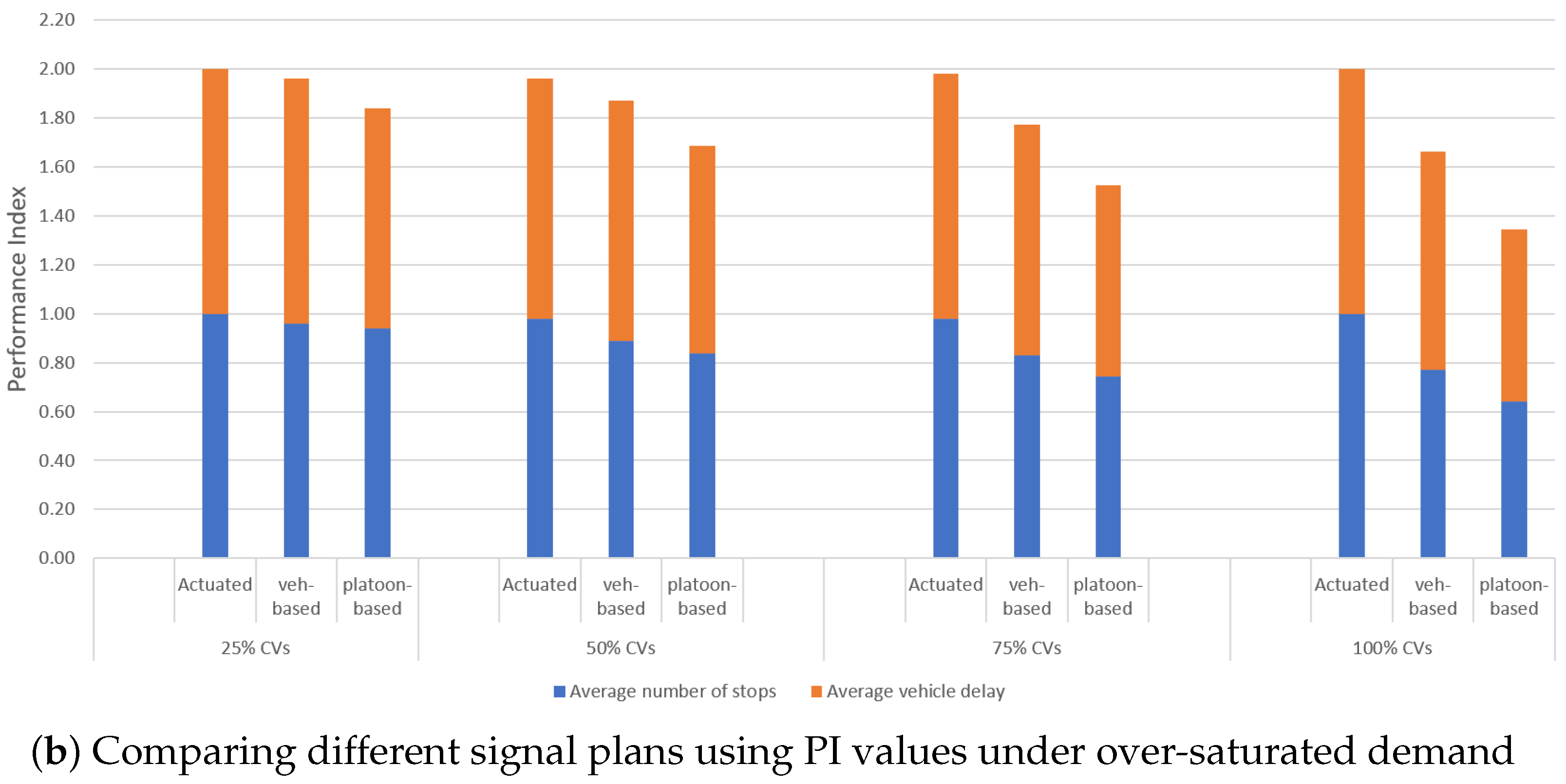 Applsci 15 02682 g008b