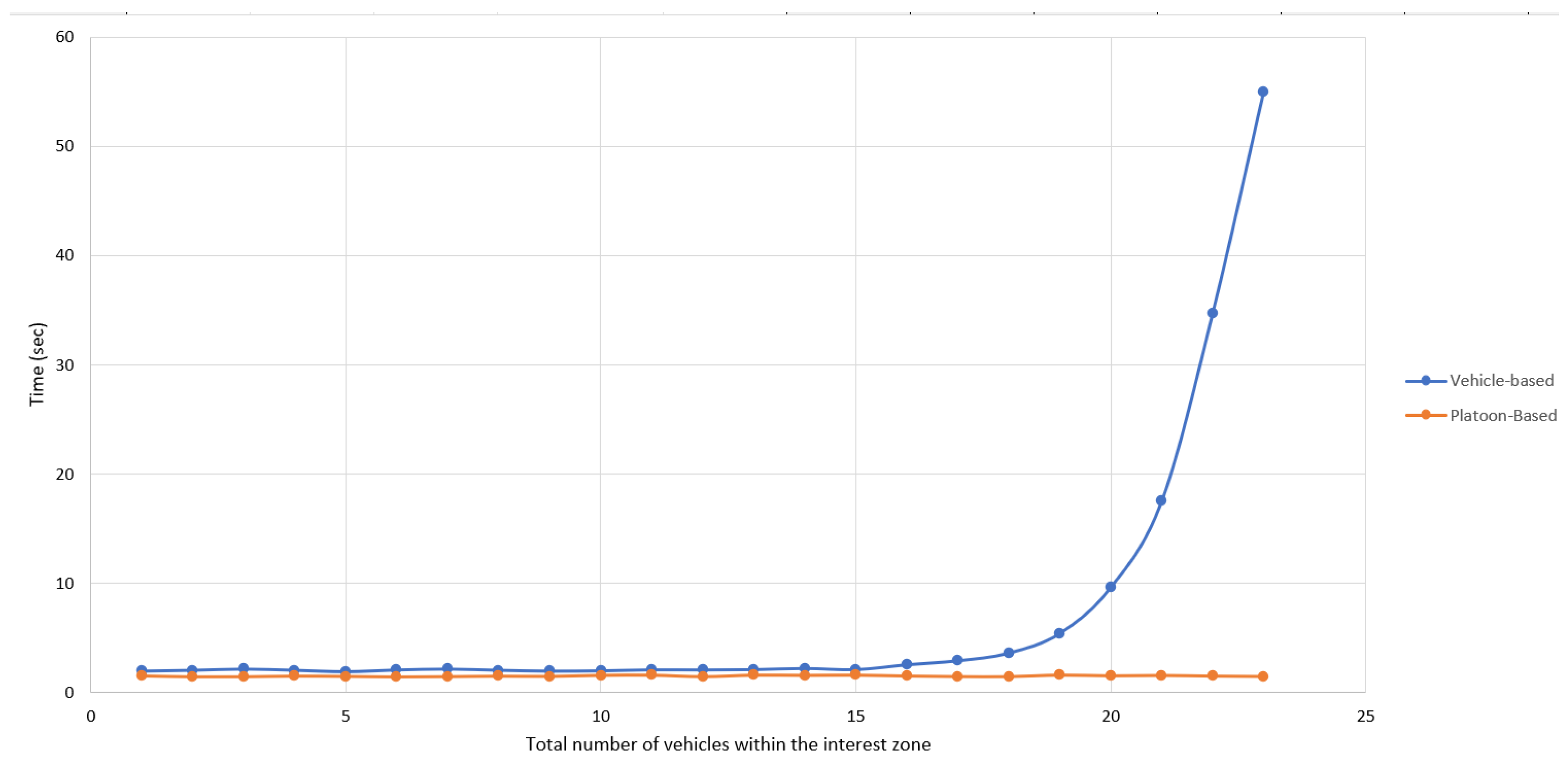 Applsci 15 02682 g009