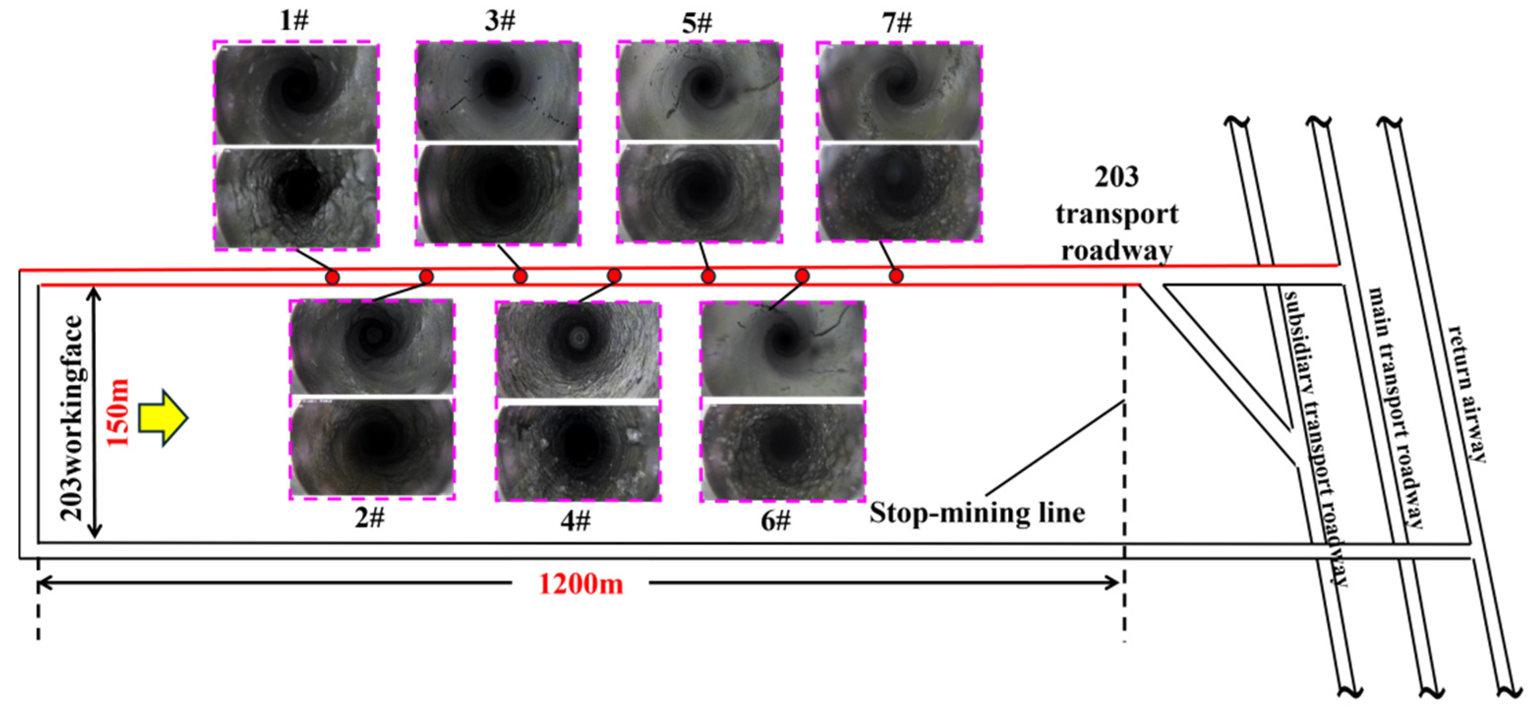 Applsci 15 02685 g001