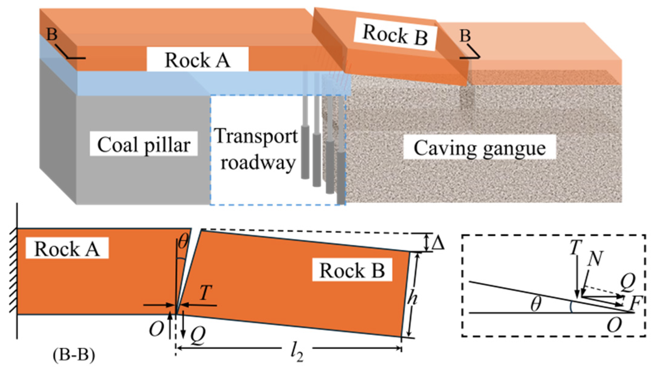 Applsci 15 02685 g005