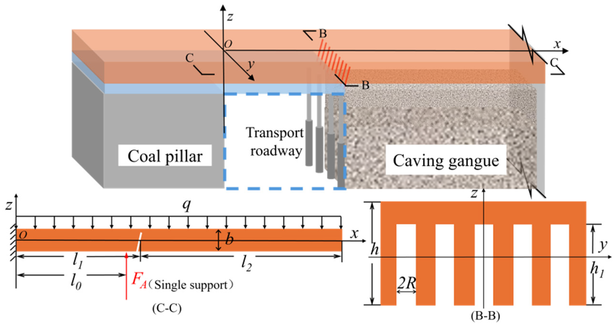 Applsci 15 02685 g006