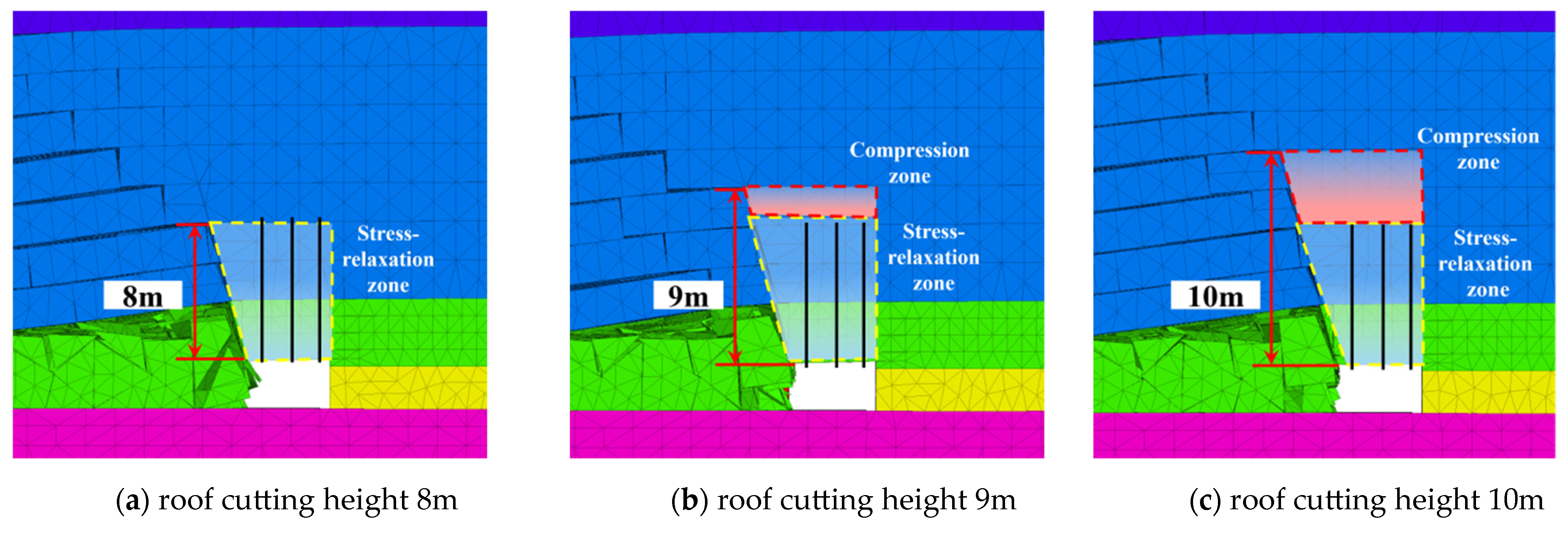 Applsci 15 02685 g009
