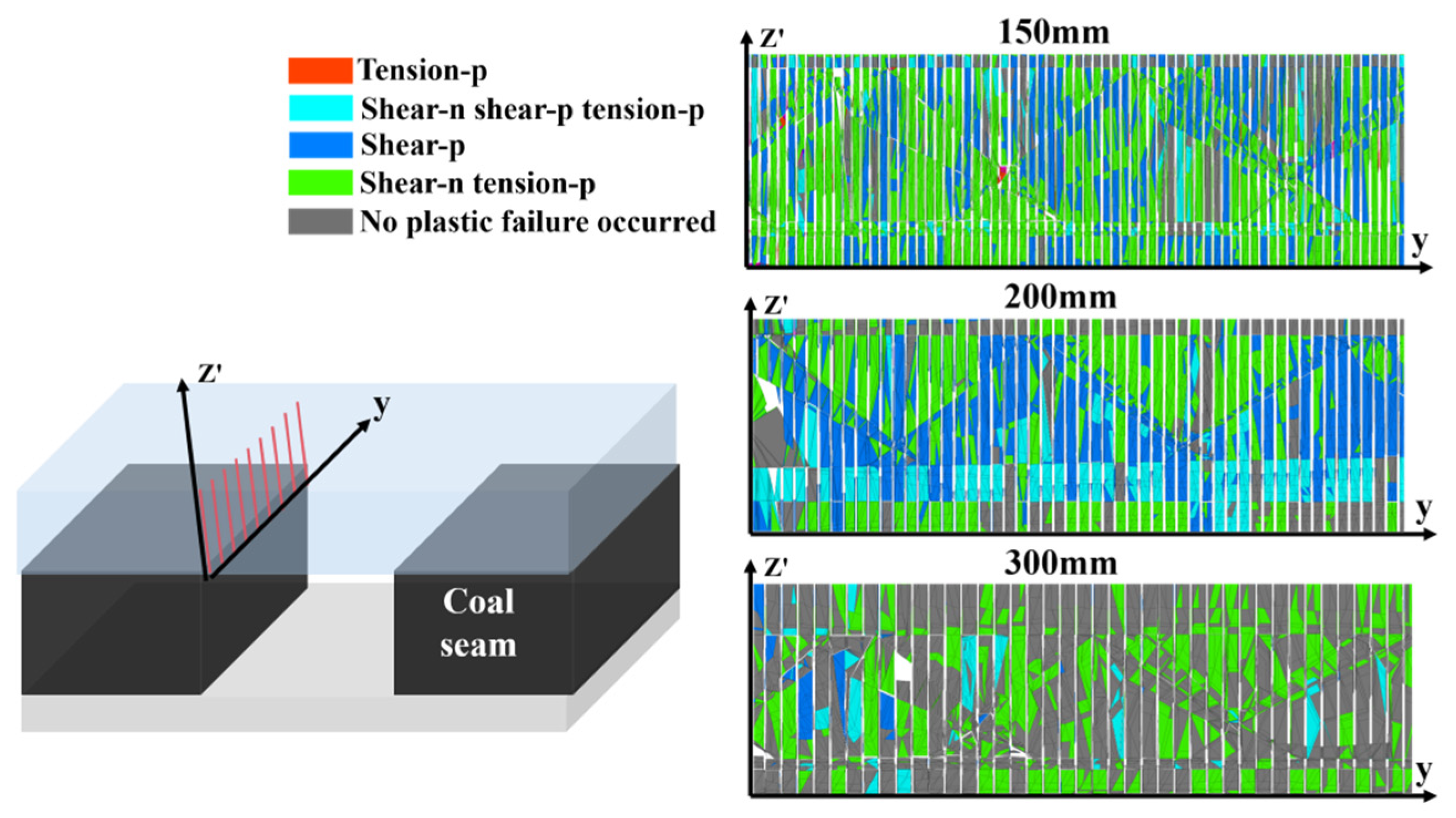 Applsci 15 02685 g013