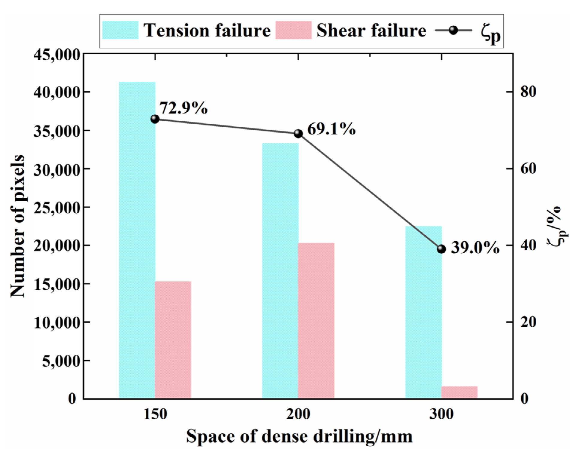 Applsci 15 02685 g014