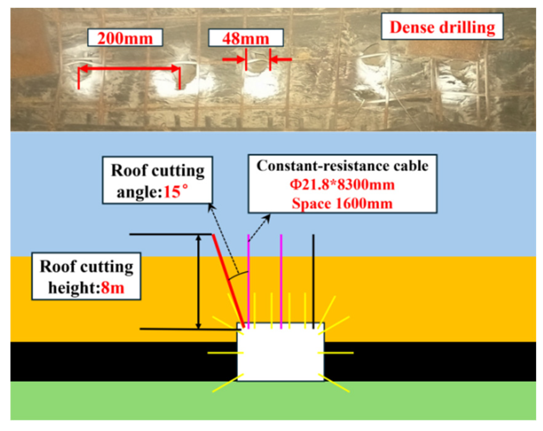 Applsci 15 02685 g015