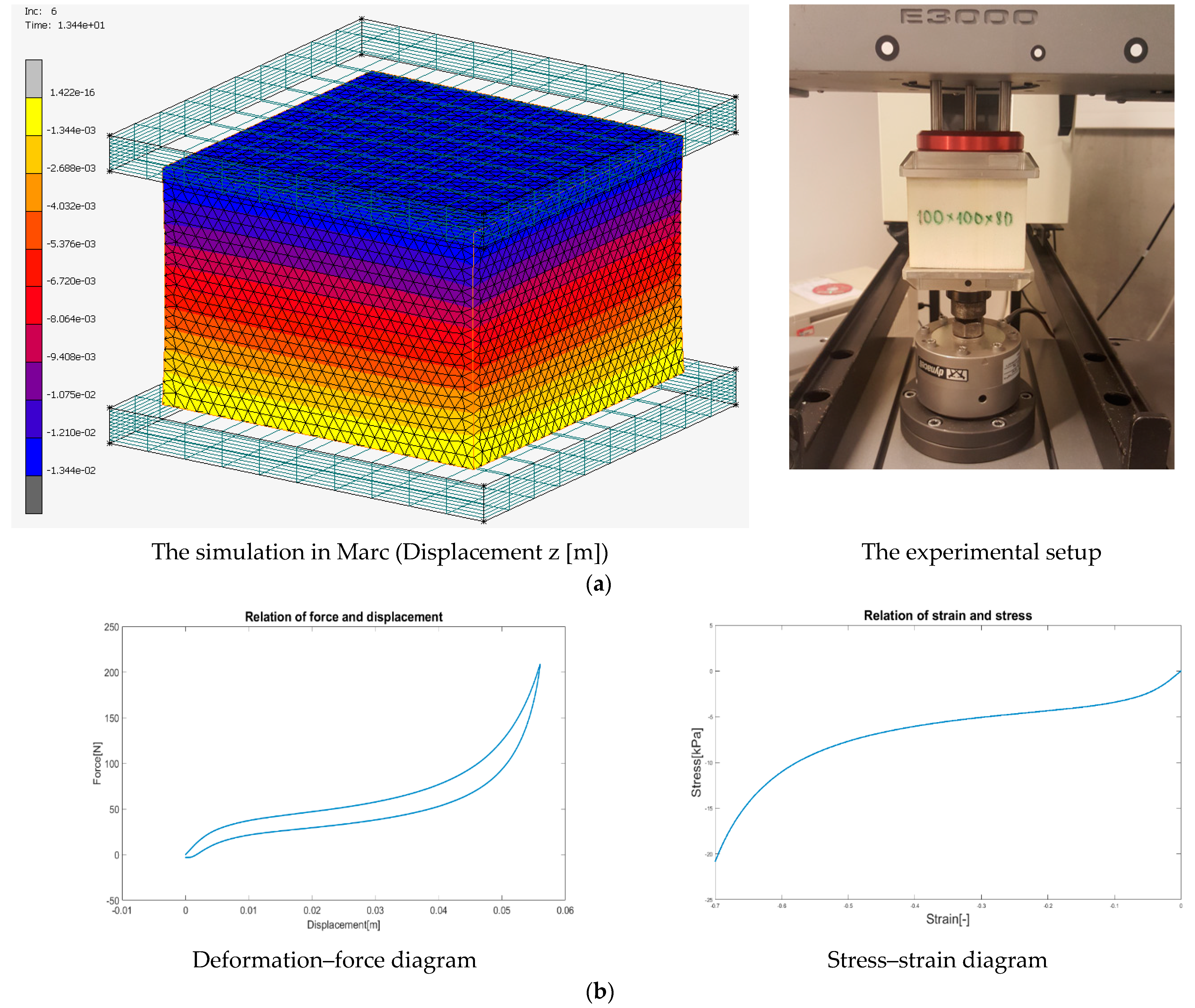 Applsci 15 02687 g006