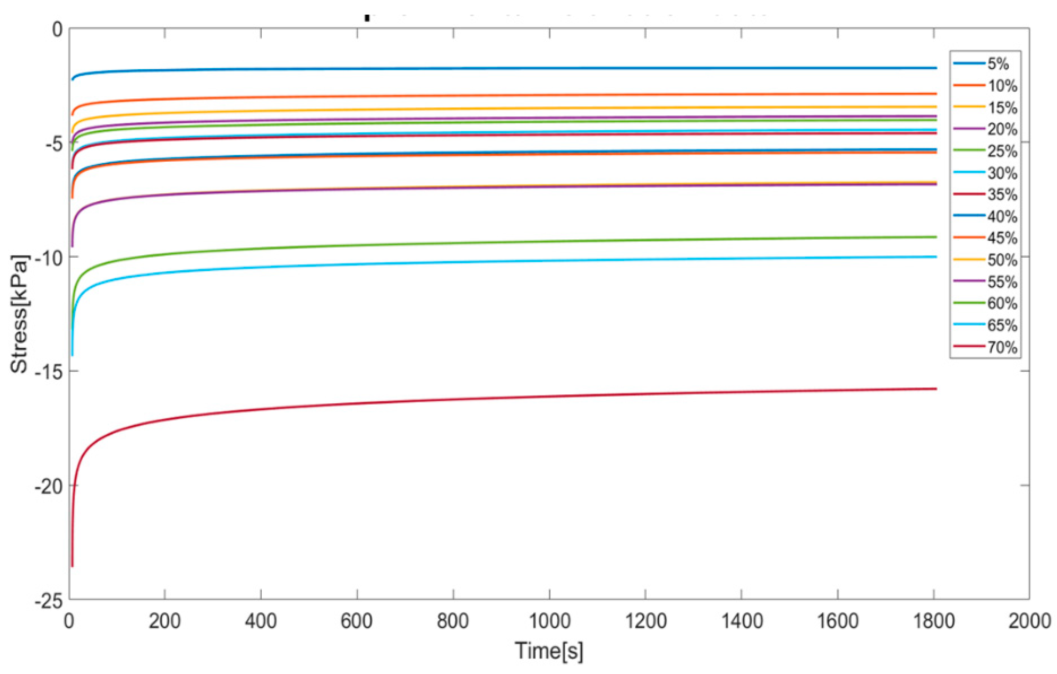 Applsci 15 02687 g007