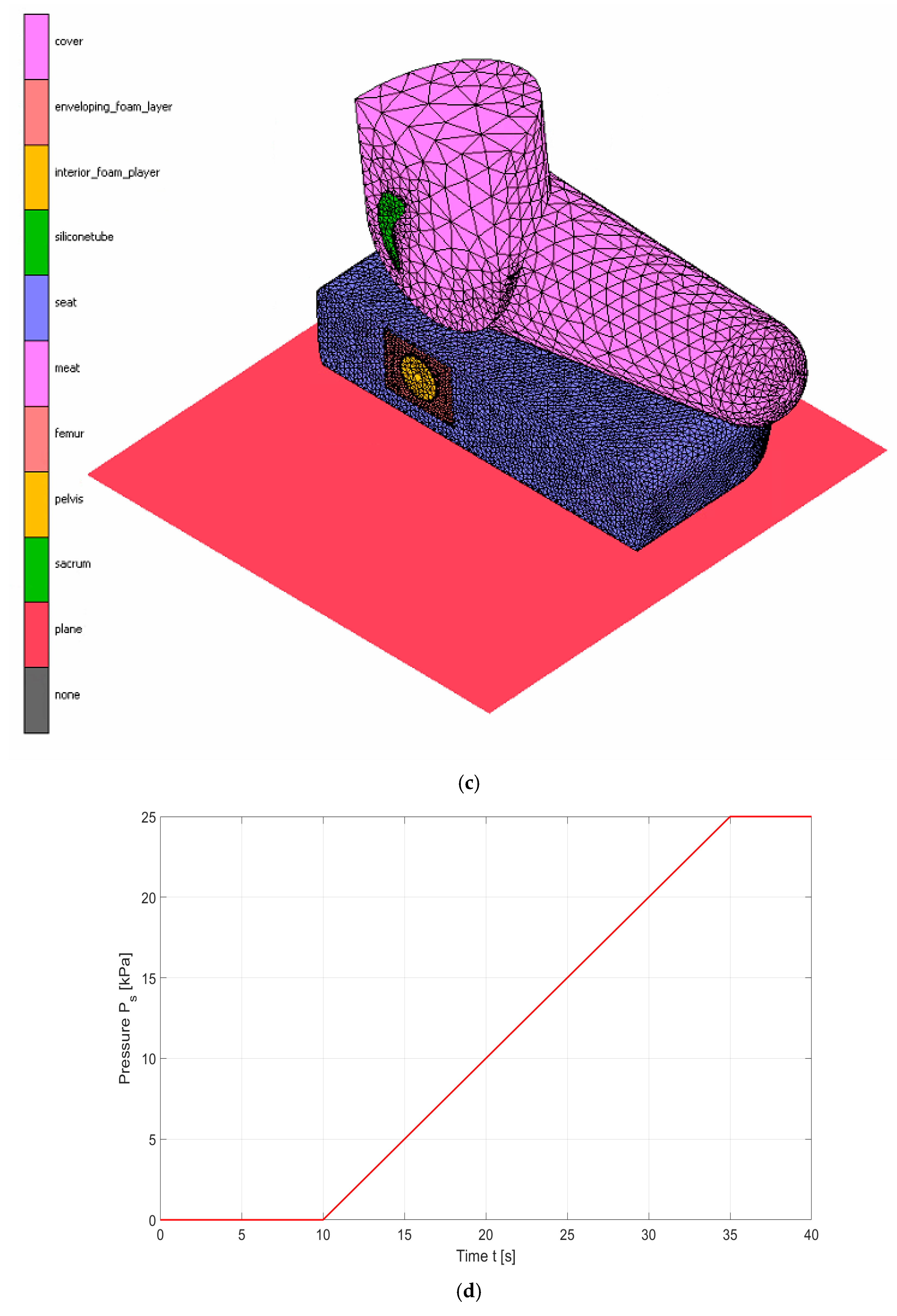 Applsci 15 02687 g012b