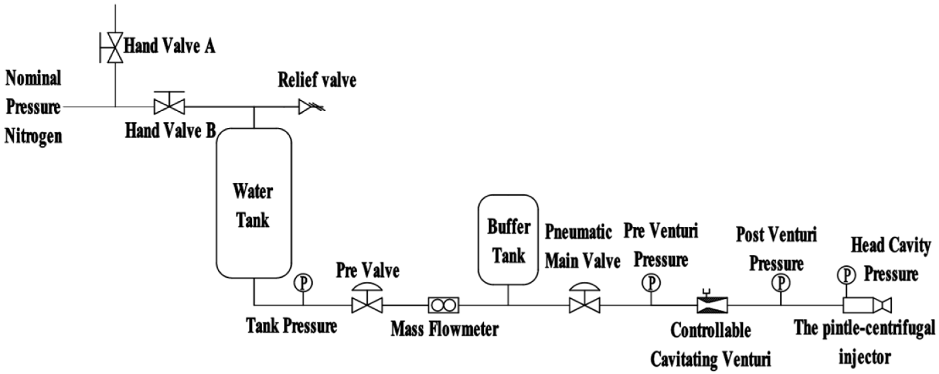 Applsci 15 02696 g005