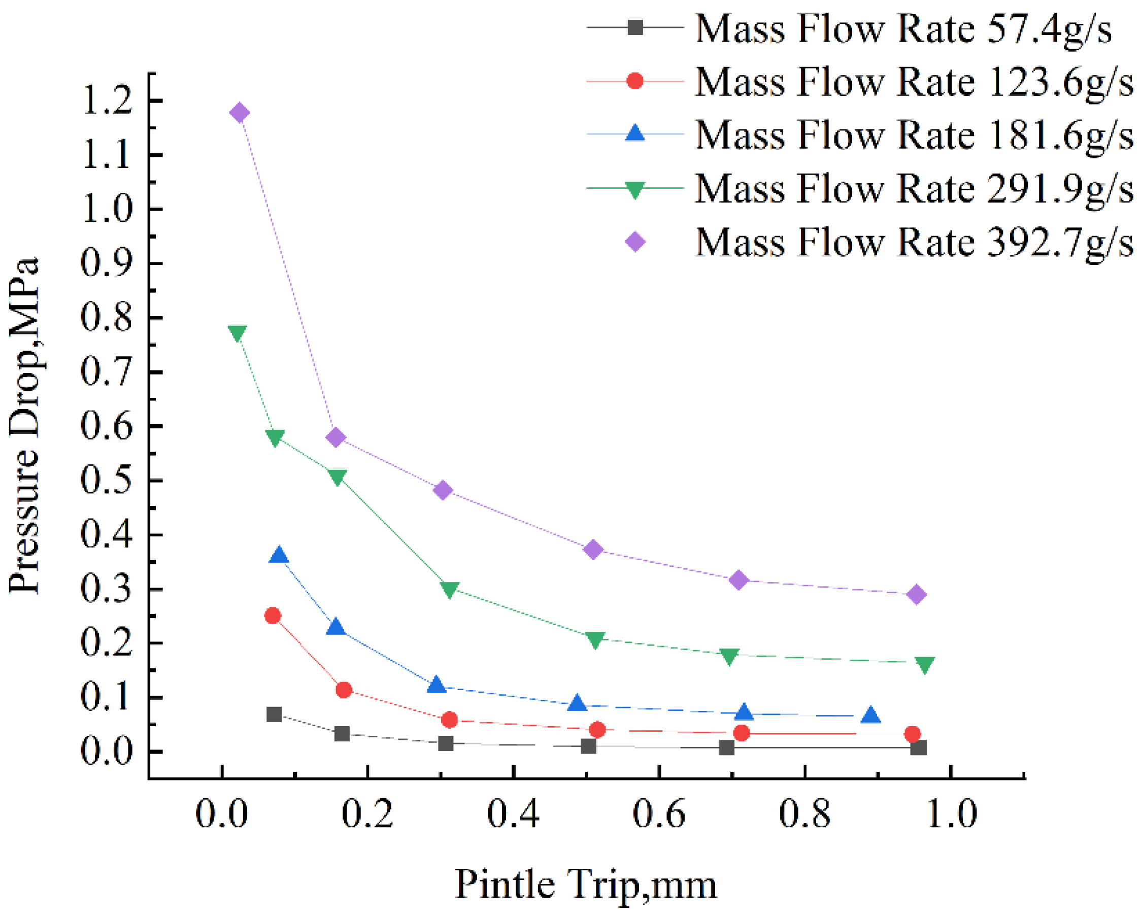 Applsci 15 02696 g006