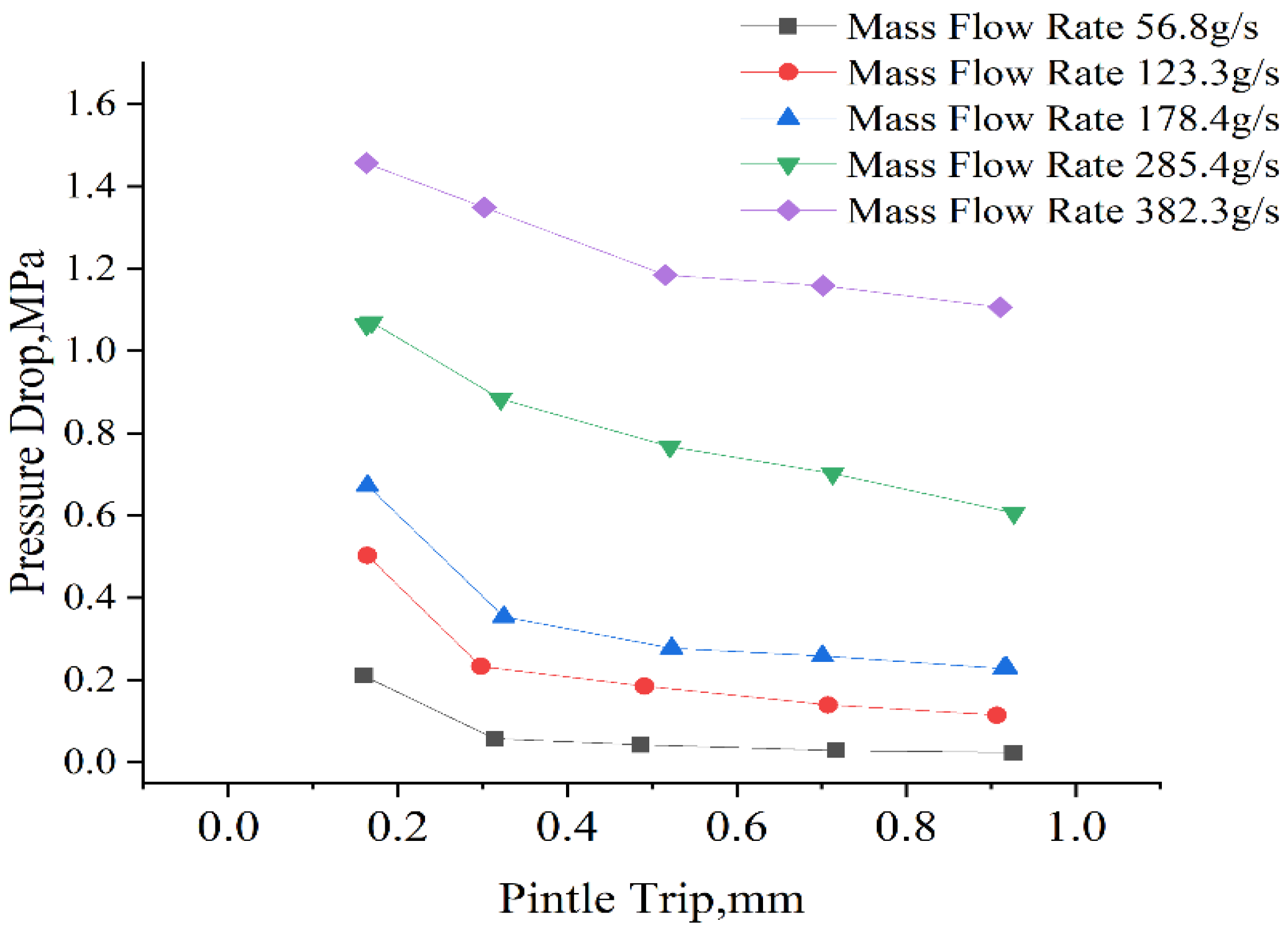 Applsci 15 02696 g007