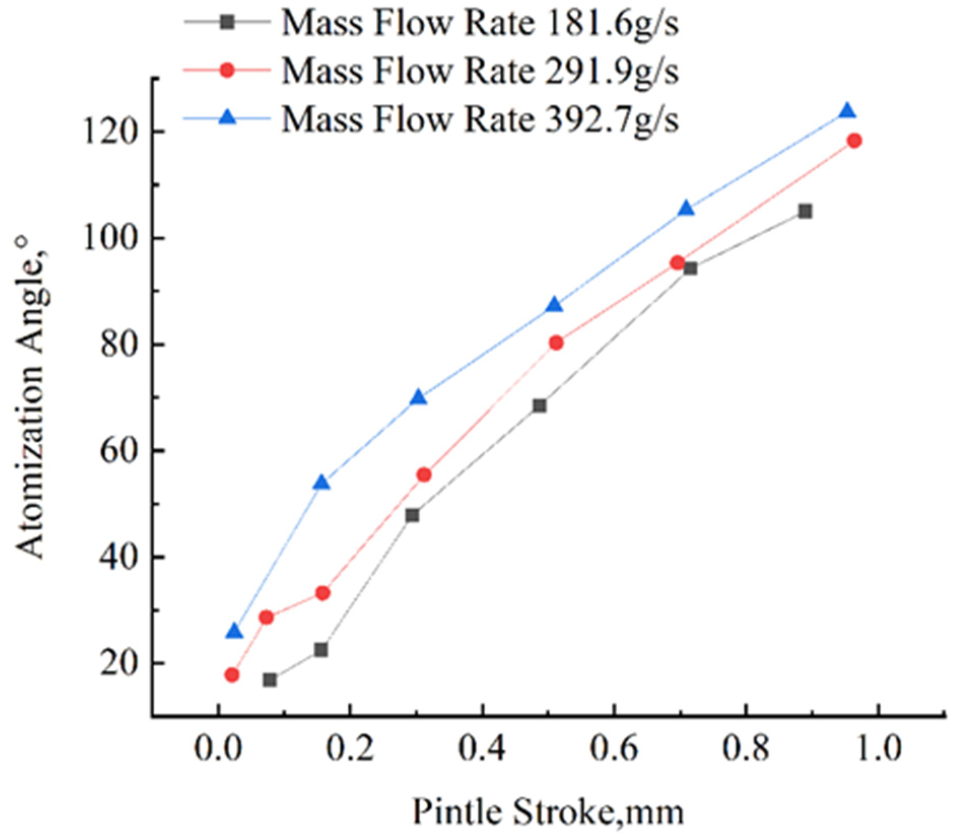 Applsci 15 02696 g011