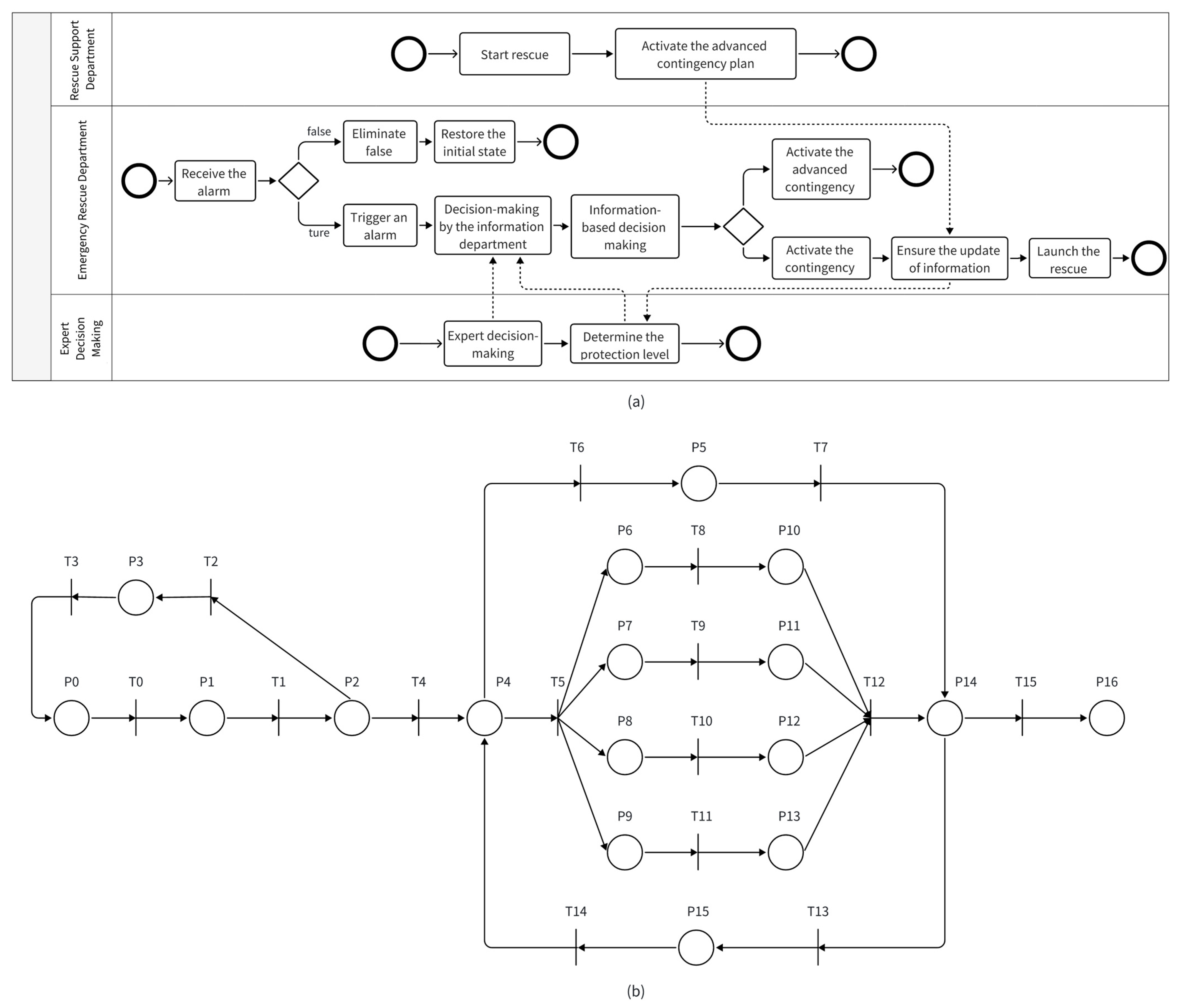 Applsci 15 02701 g002