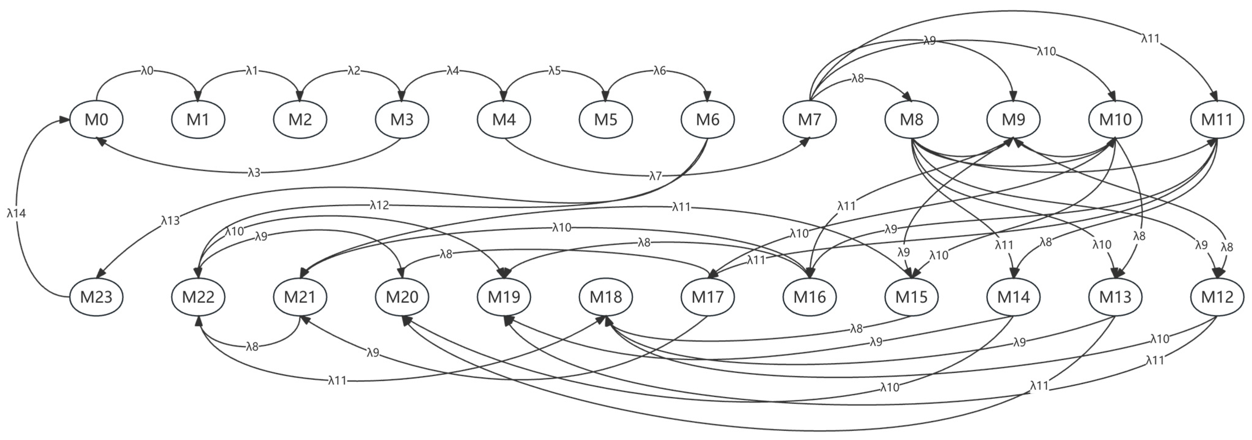 Applsci 15 02701 g003