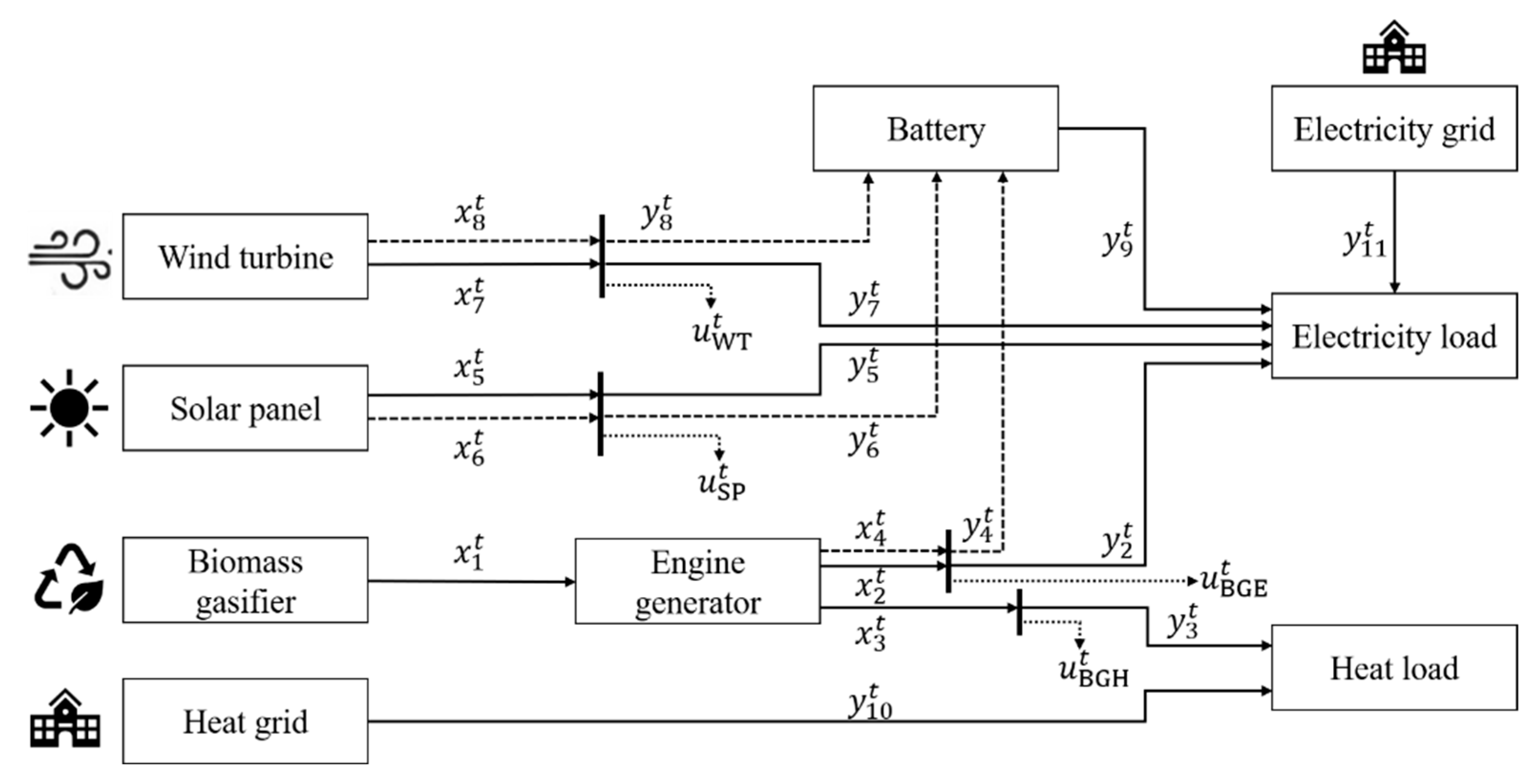 Applsci 15 02702 g001