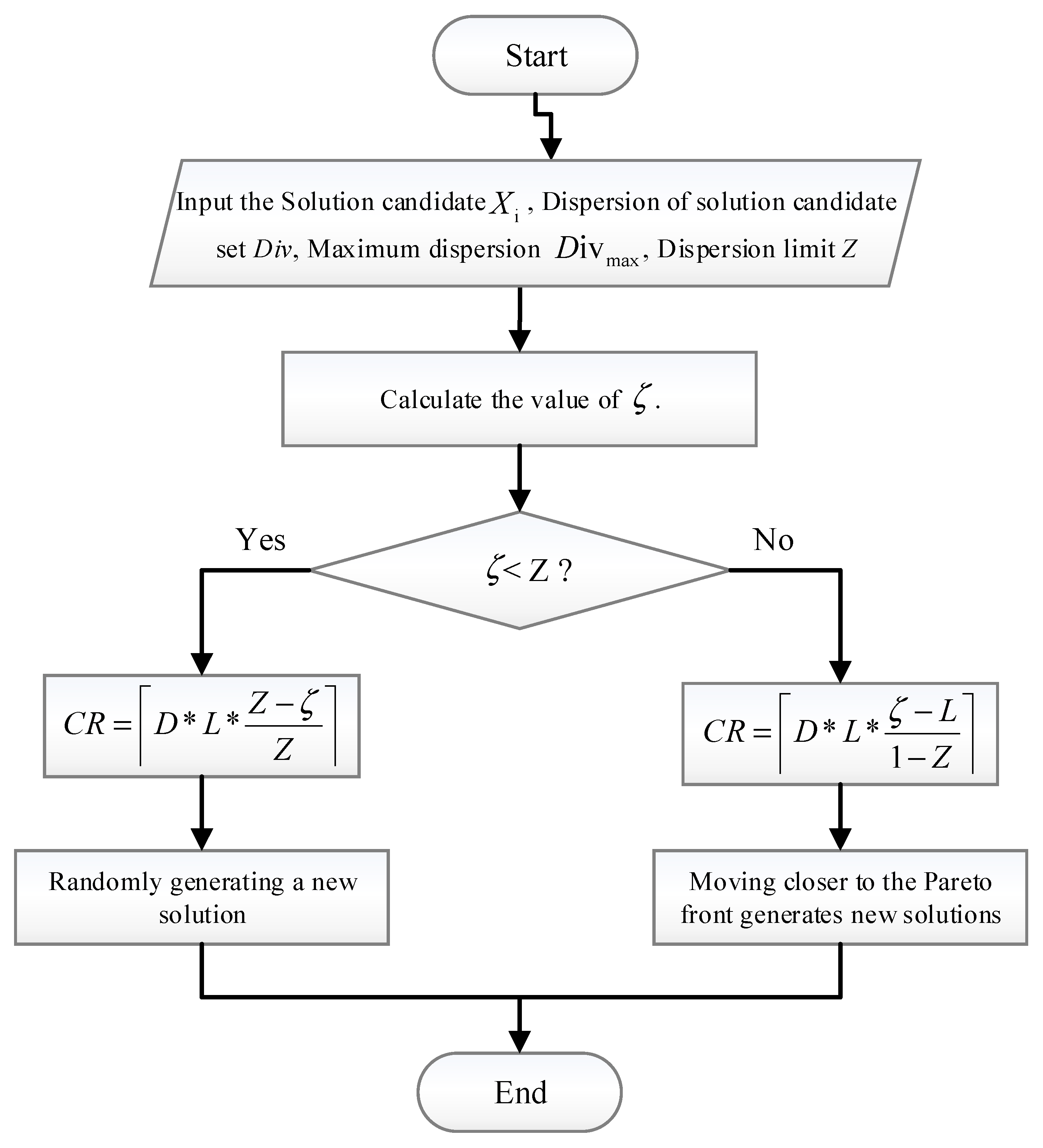 Applsci 15 02702 g005