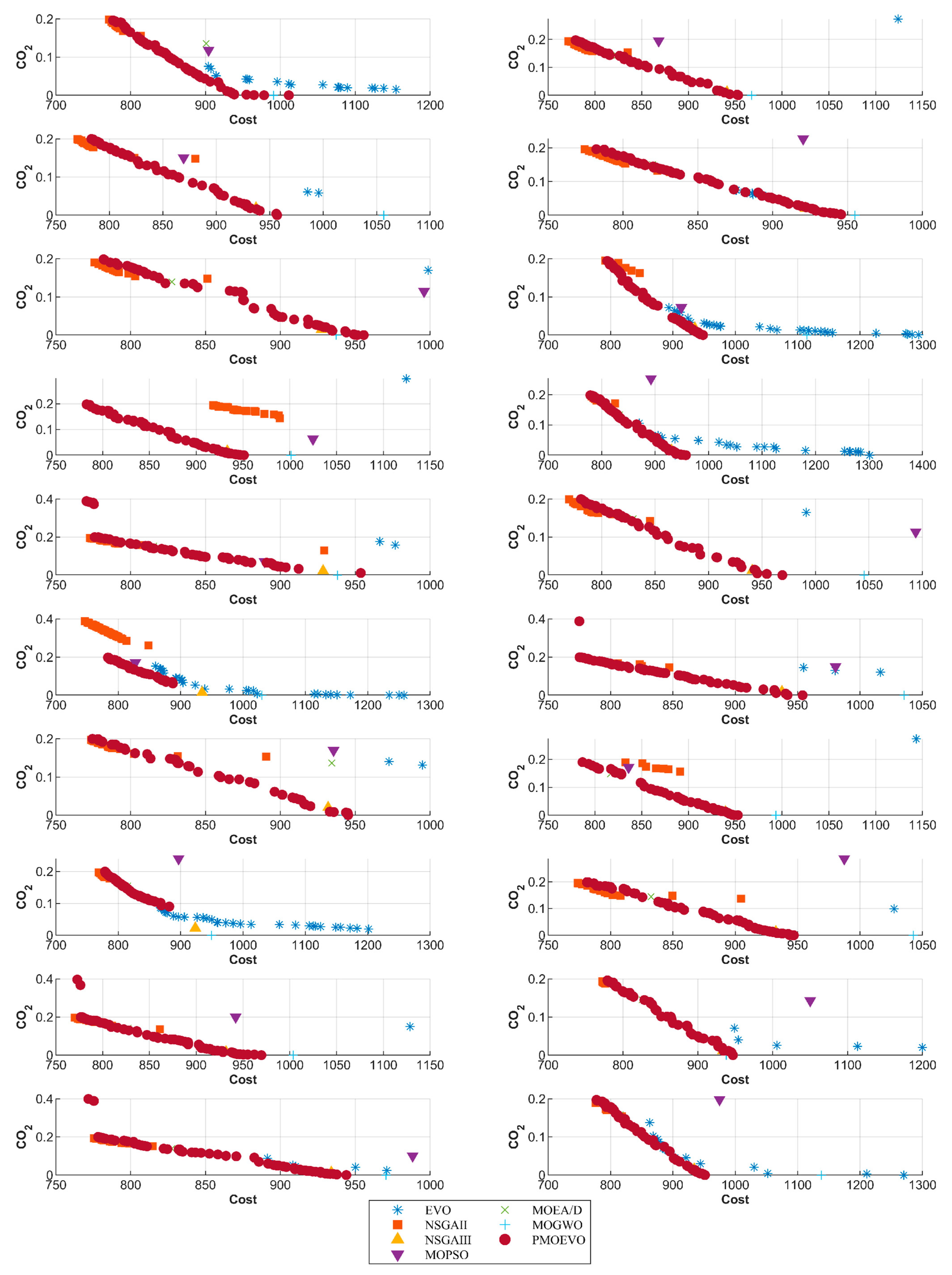 Applsci 15 02702 g011