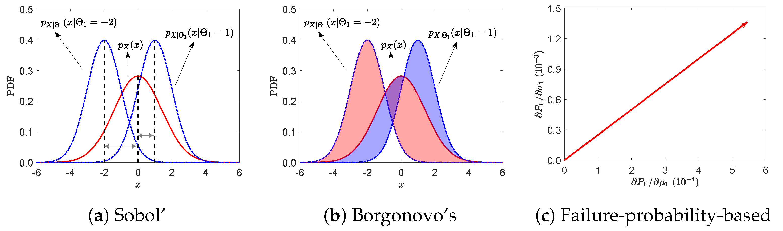Applsci 15 02703 g001