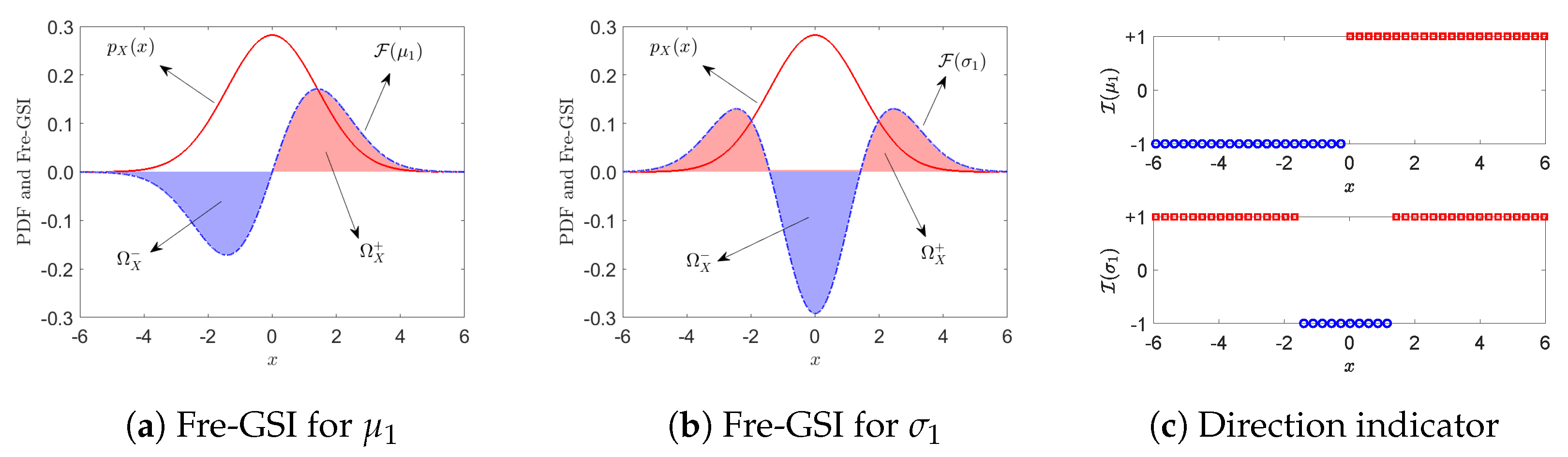 Applsci 15 02703 g003