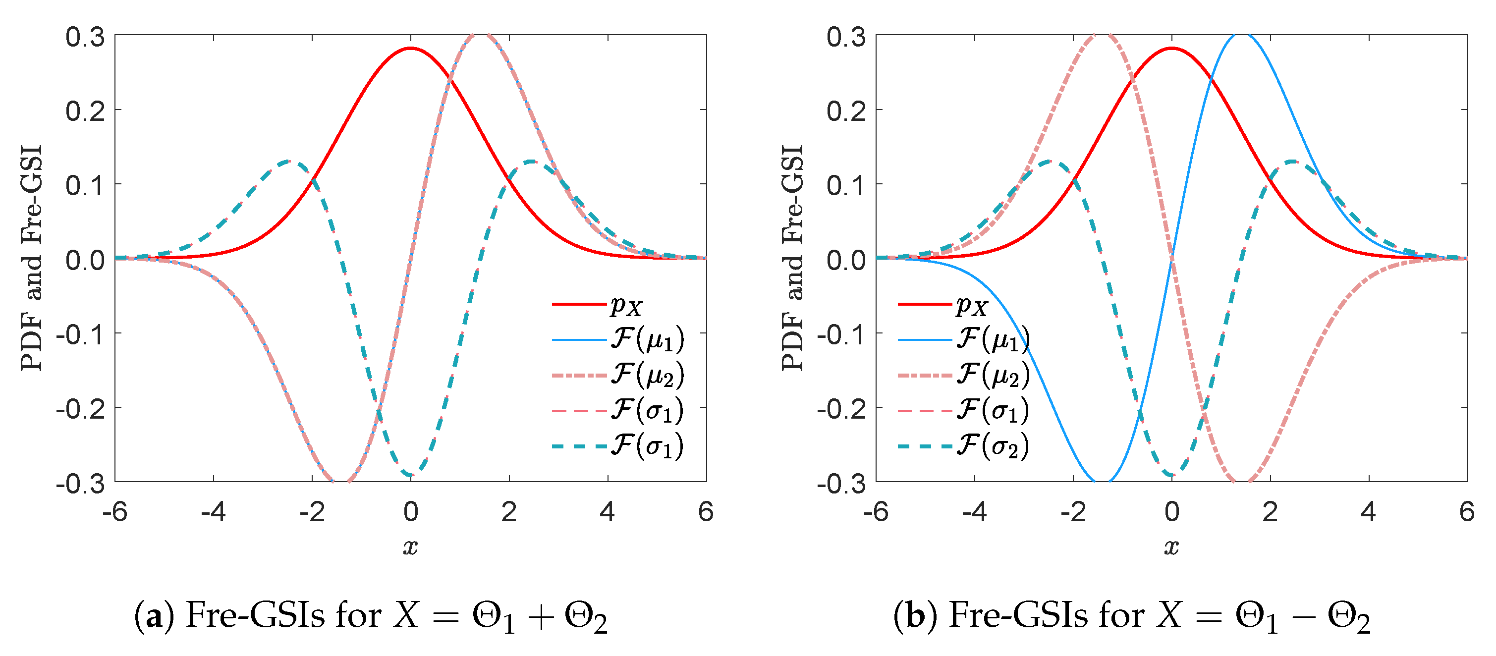 Applsci 15 02703 g005