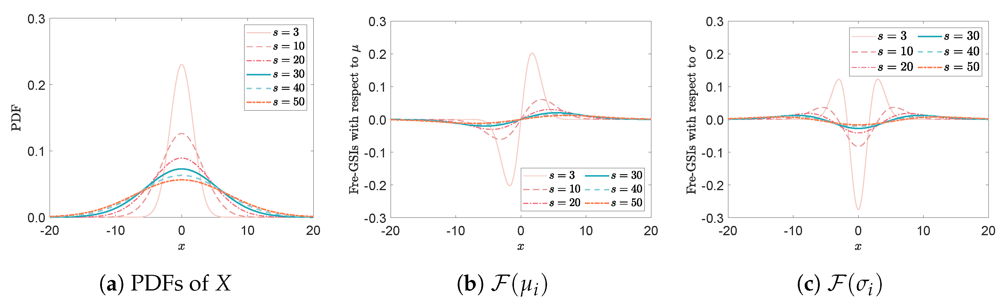 Applsci 15 02703 g009