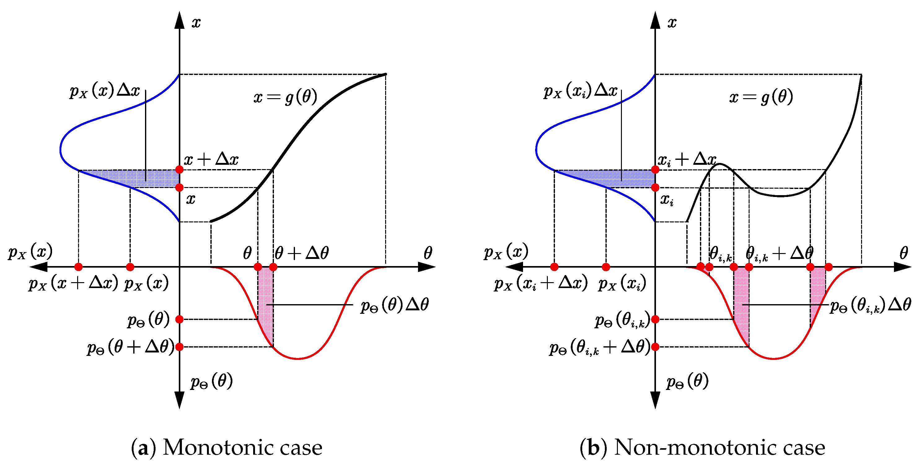 Applsci 15 02703 g0a1