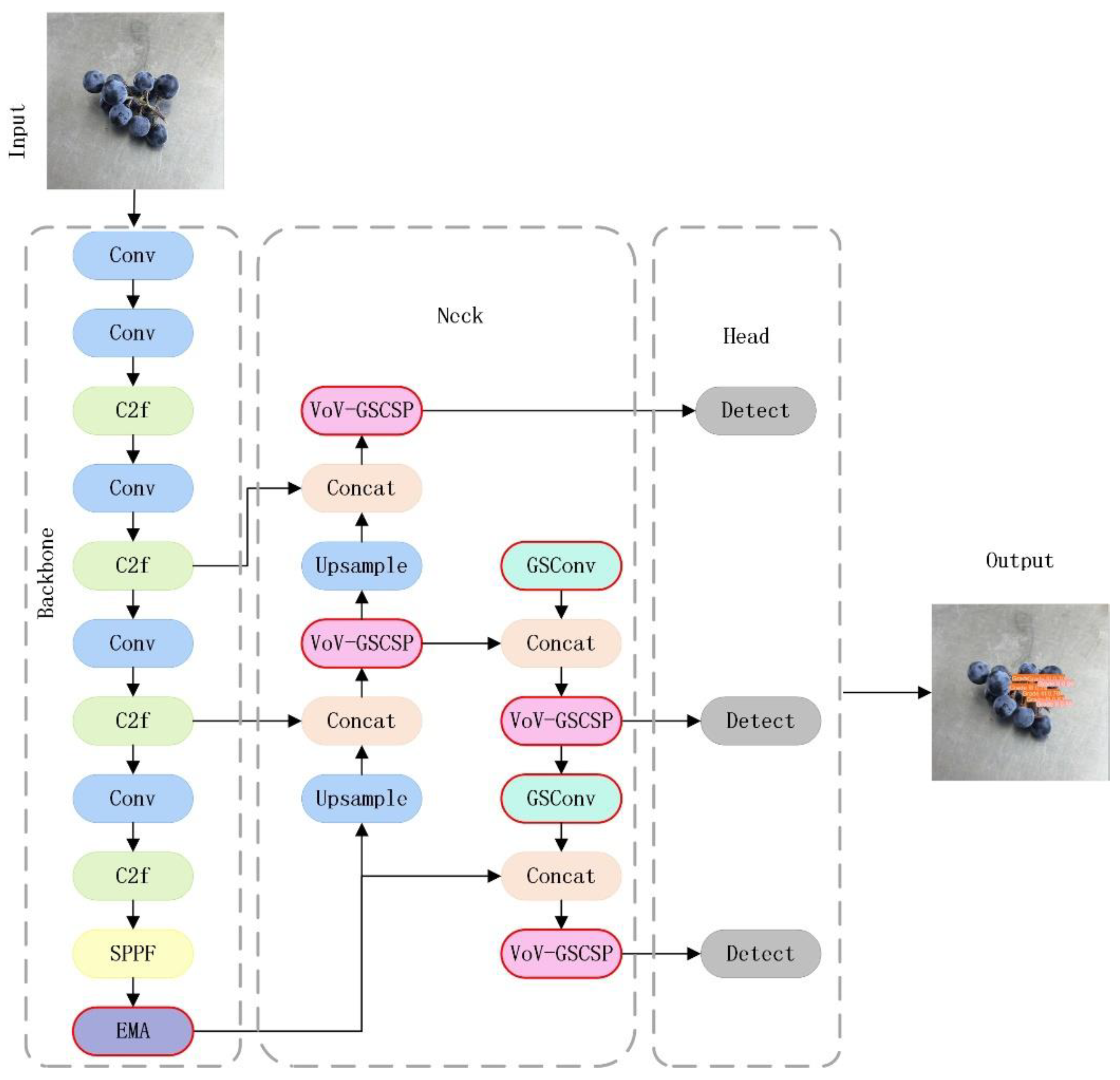 Applsci 15 02712 g003