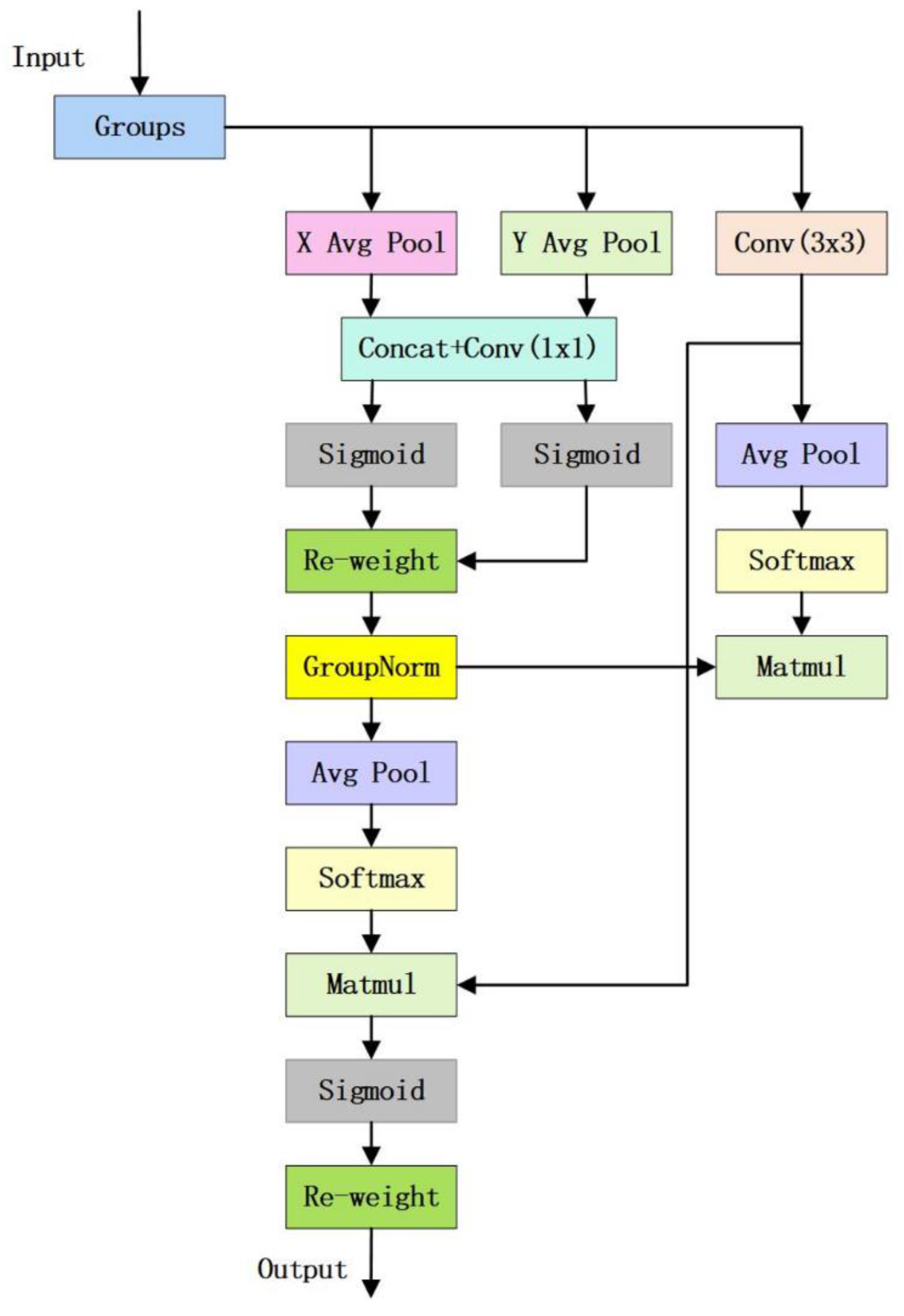 Applsci 15 02712 g004