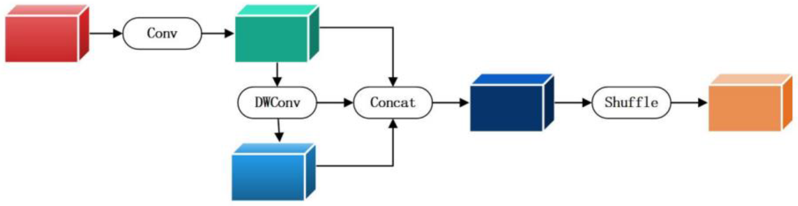 Applsci 15 02712 g005