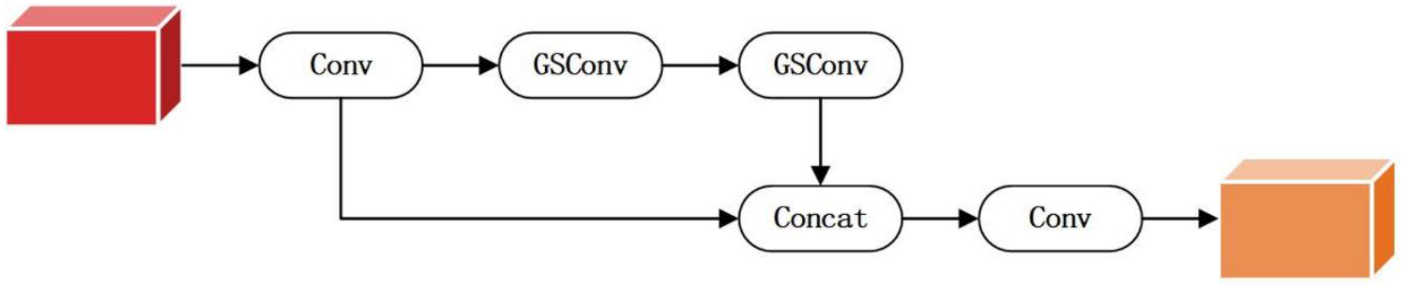 Applsci 15 02712 g006