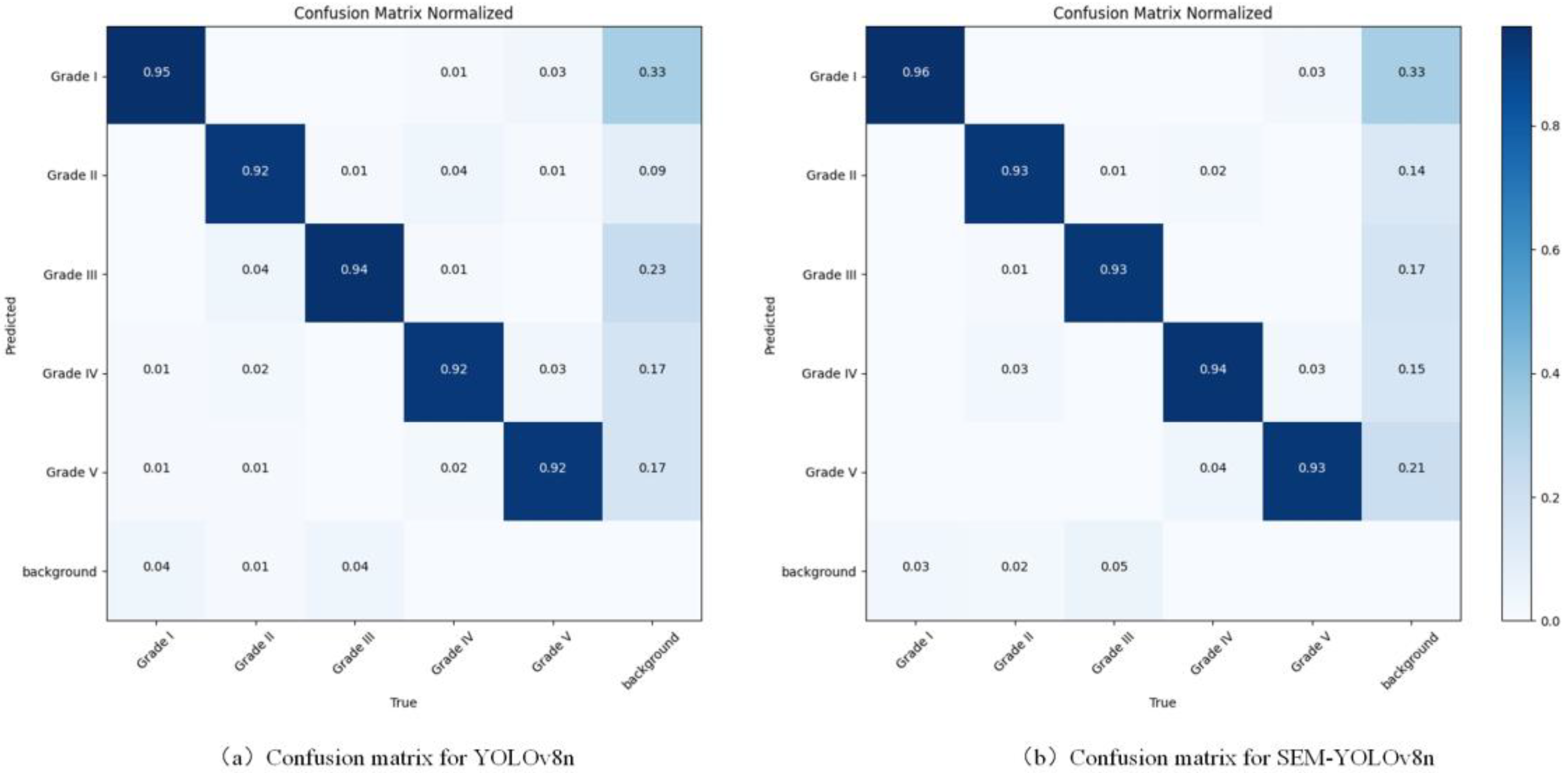 Applsci 15 02712 g008