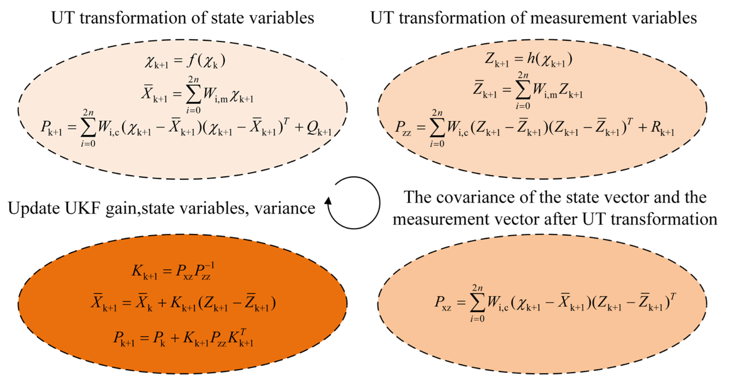 Applsci 15 02721 g001