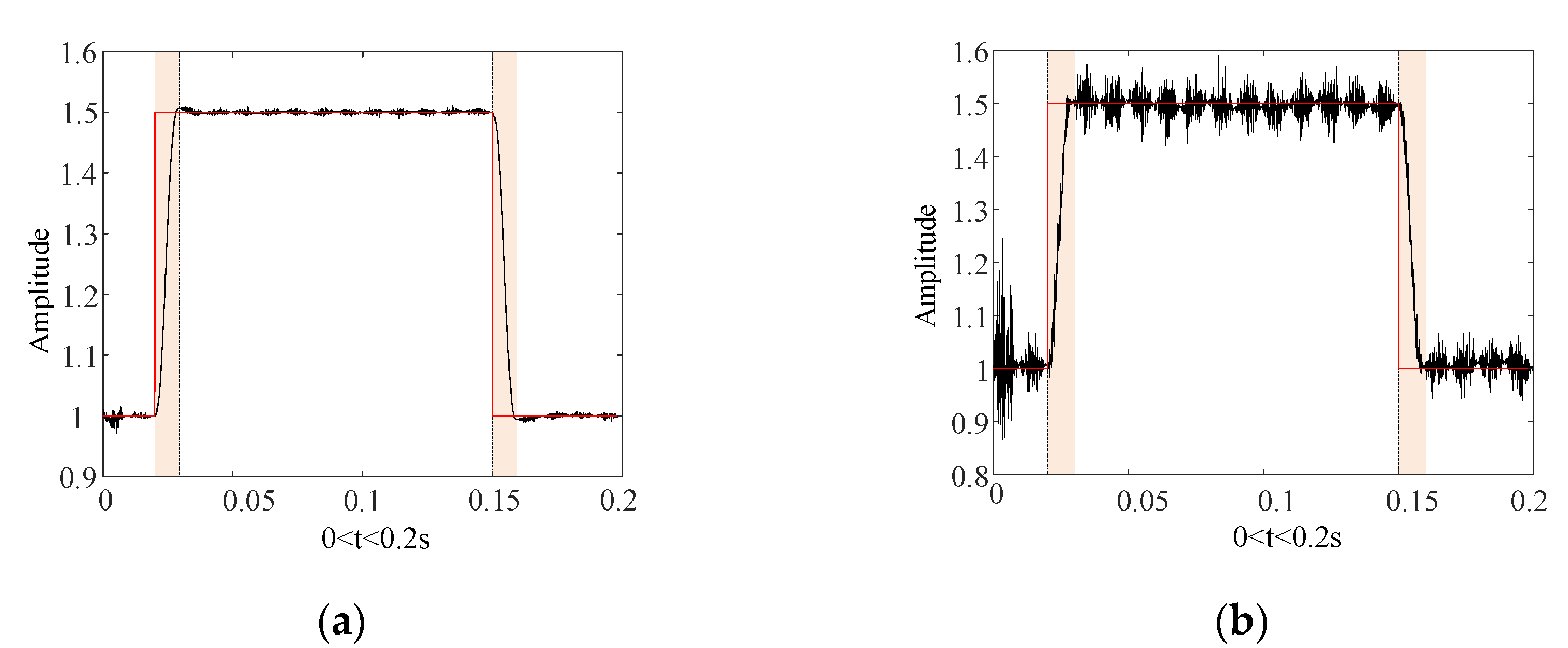 Applsci 15 02721 g002