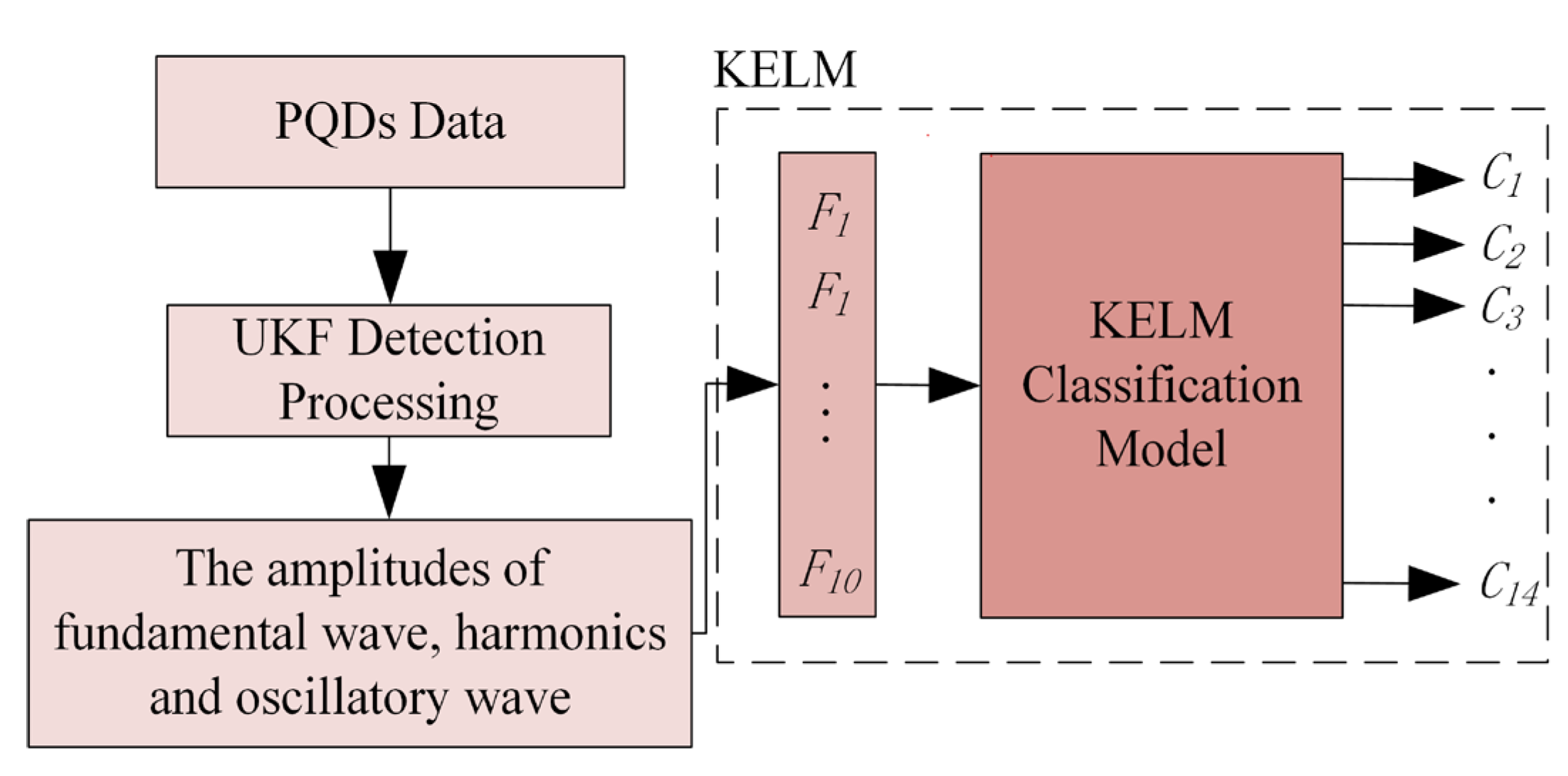Applsci 15 02721 g005