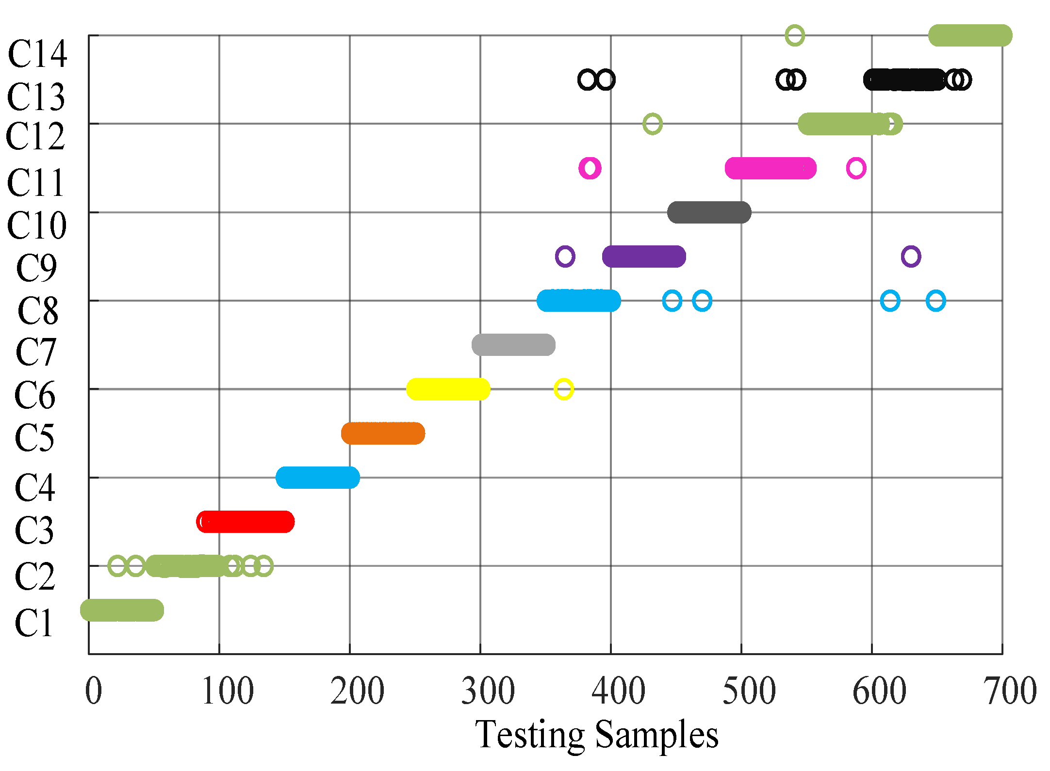 Applsci 15 02721 g006